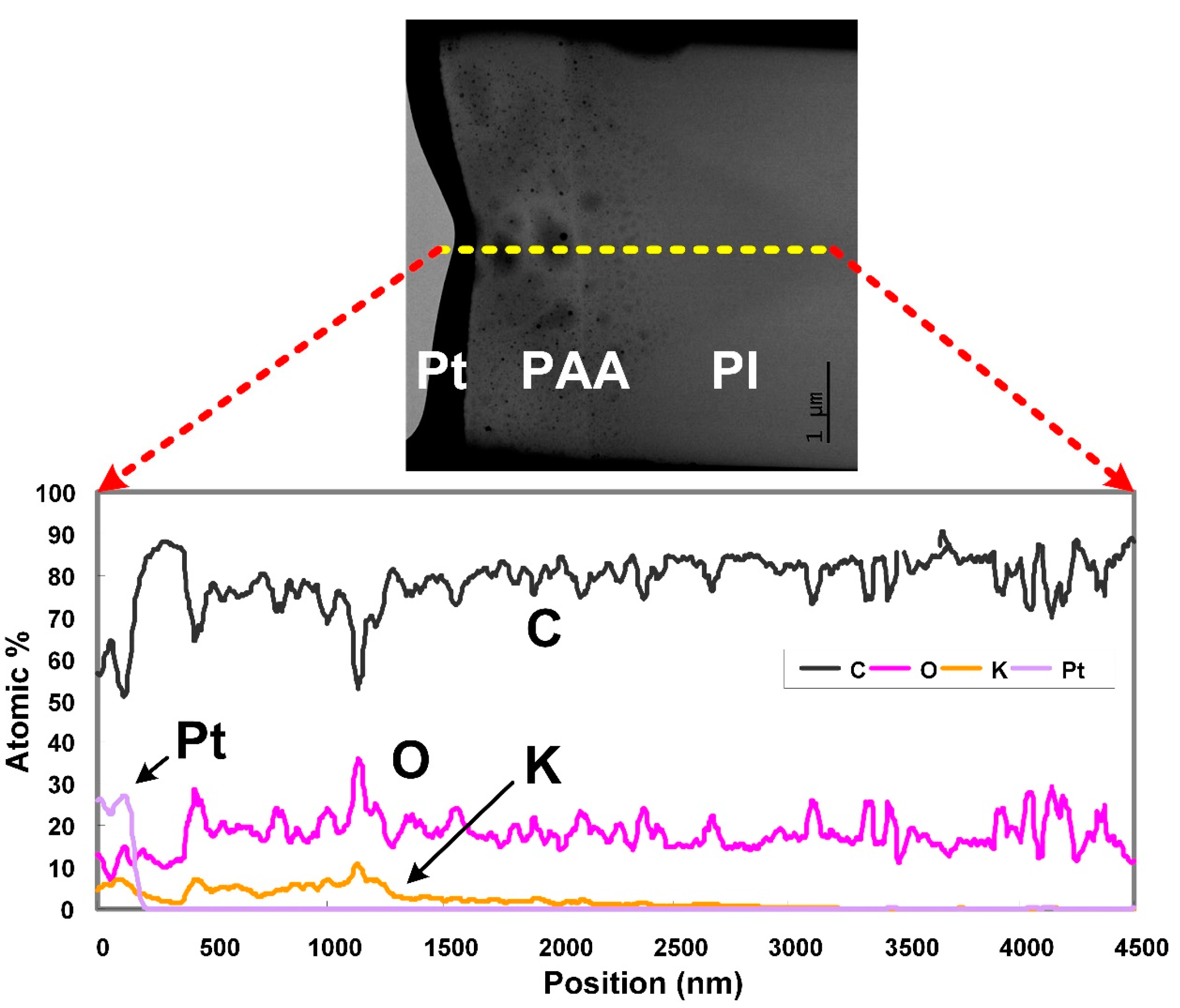 Metals 07 00189 g007