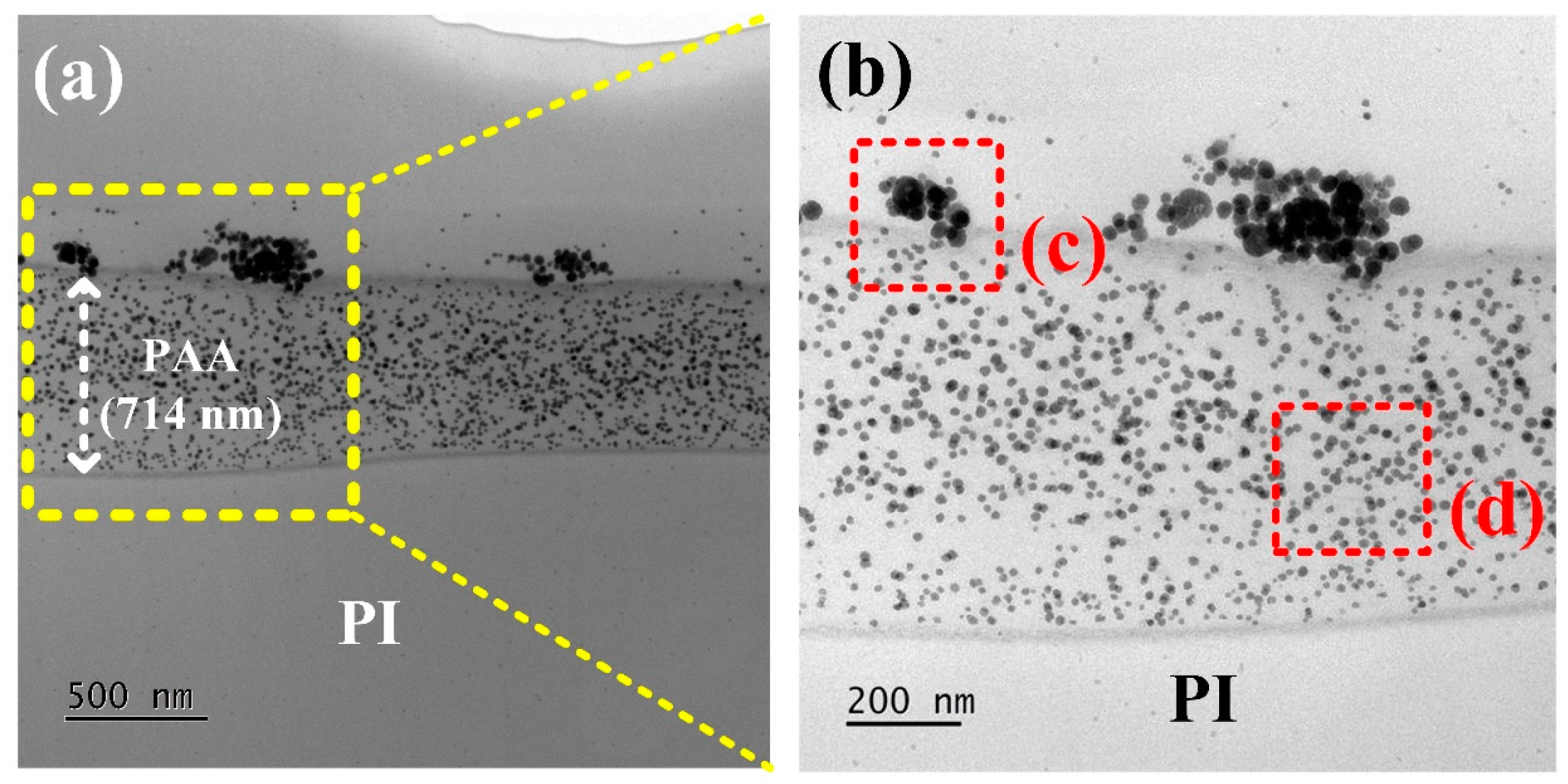 Metals 07 00189 g008a