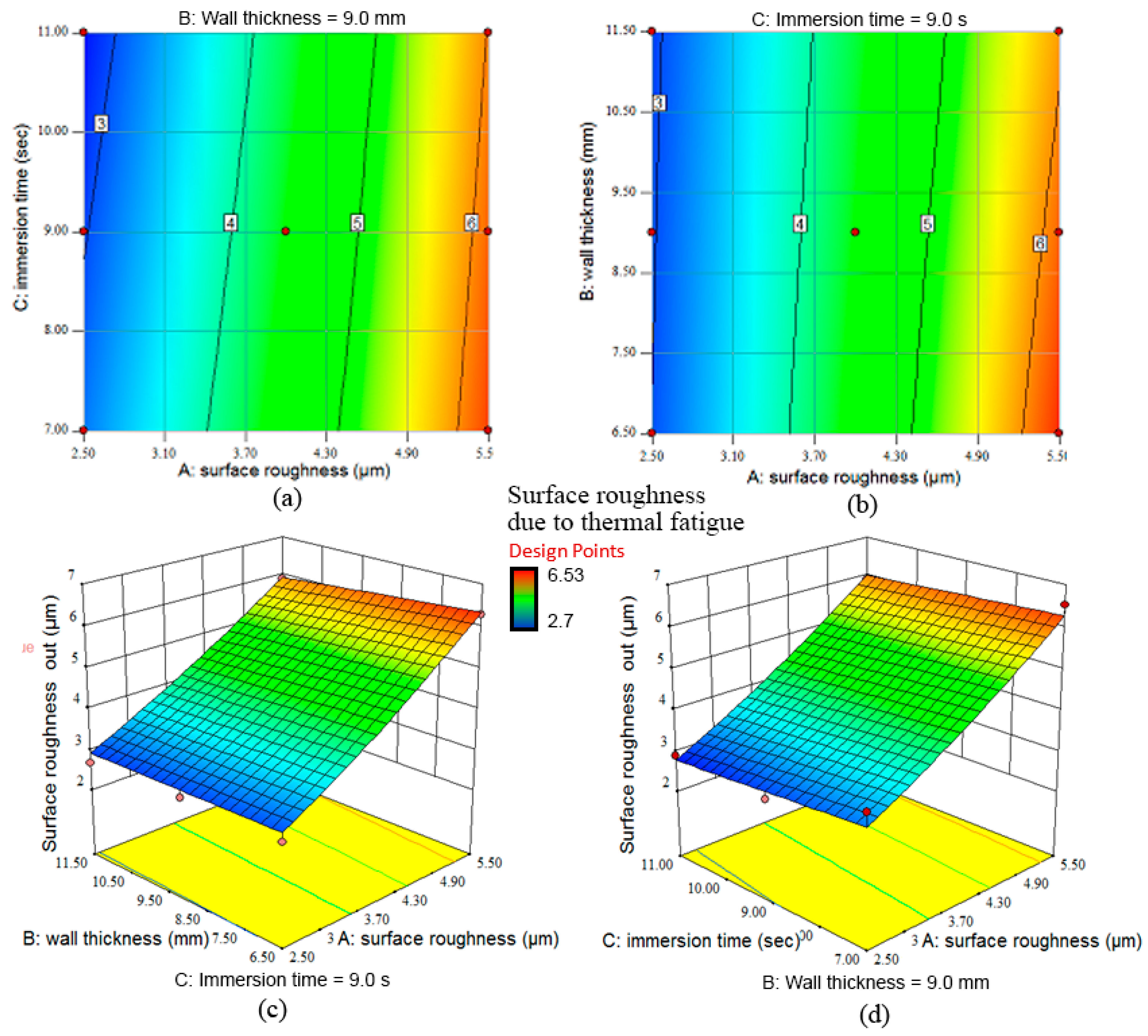 Metals 07 00191 g005