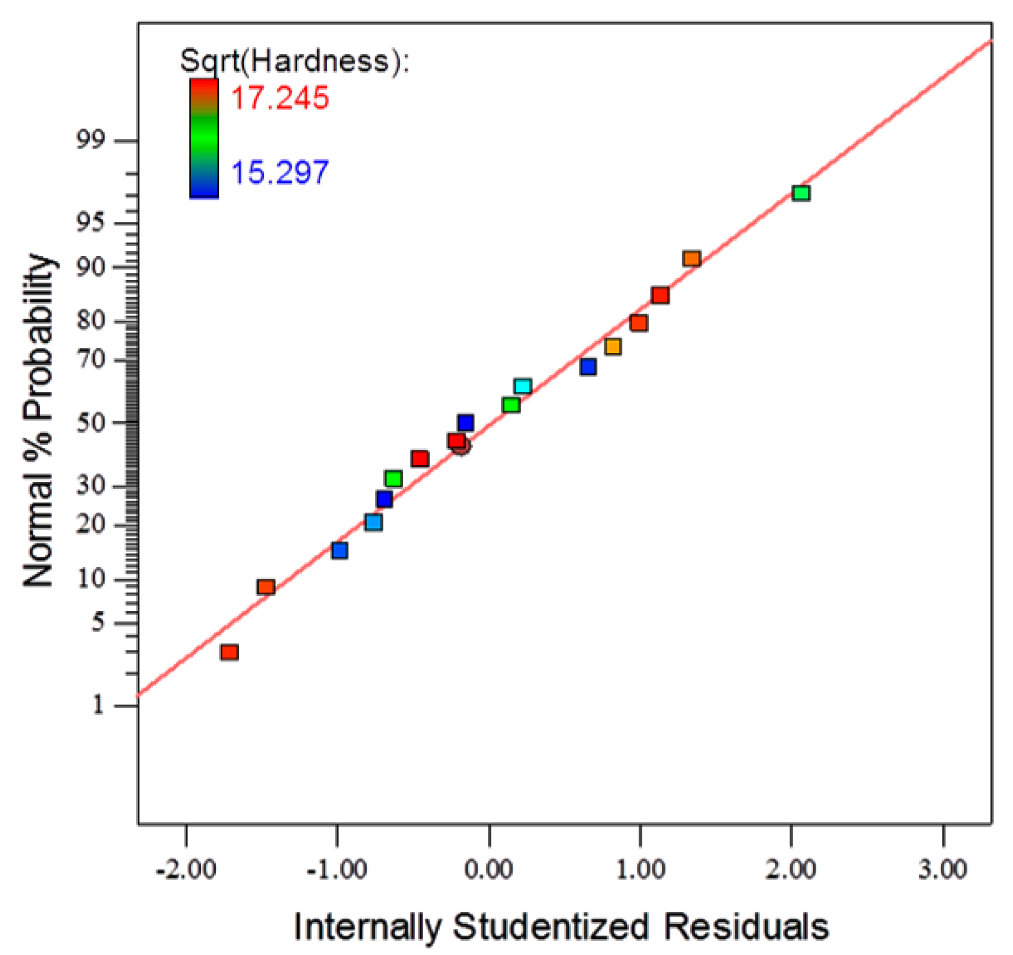 Metals 07 00191 g006