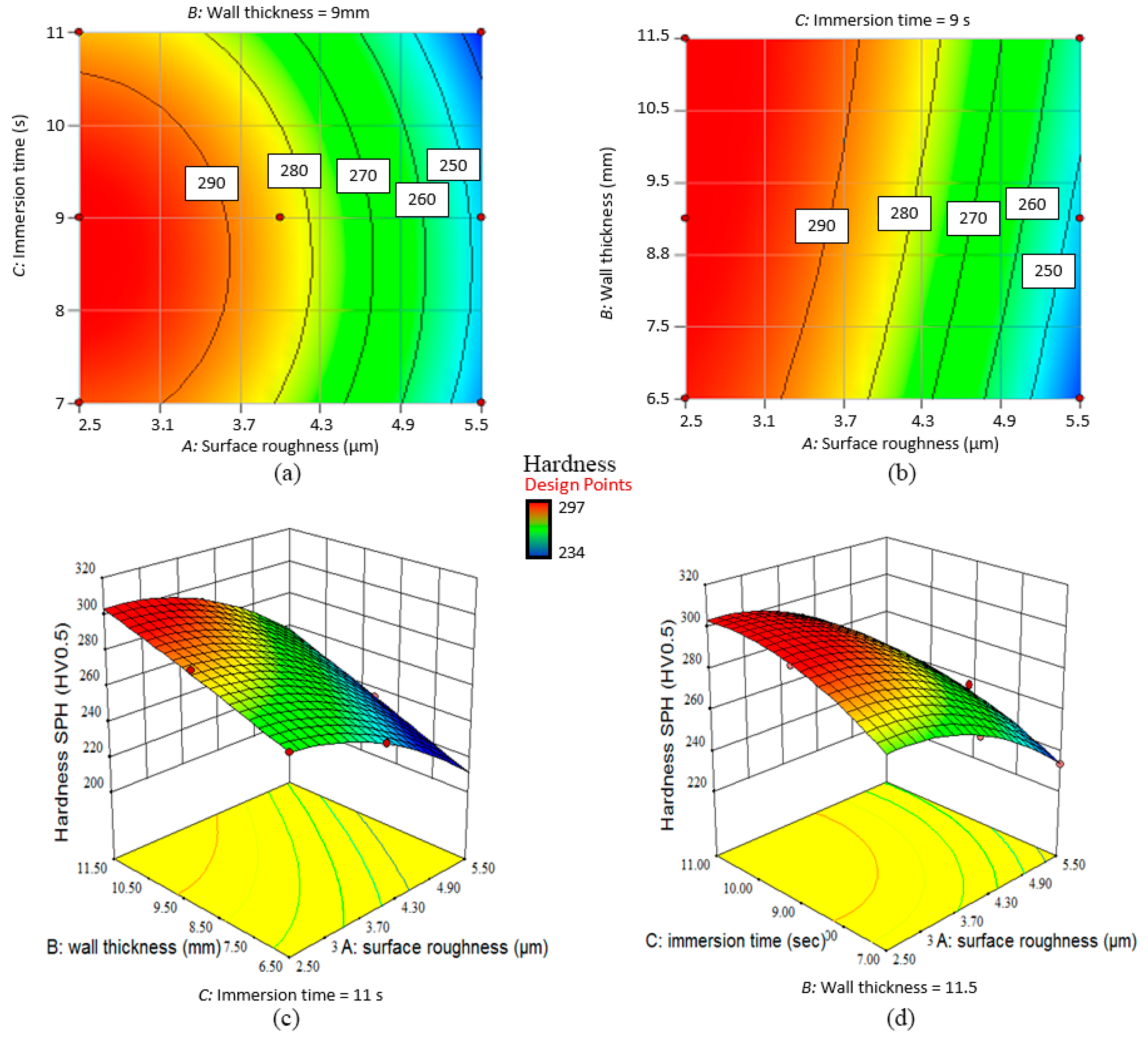 Metals 07 00191 g007