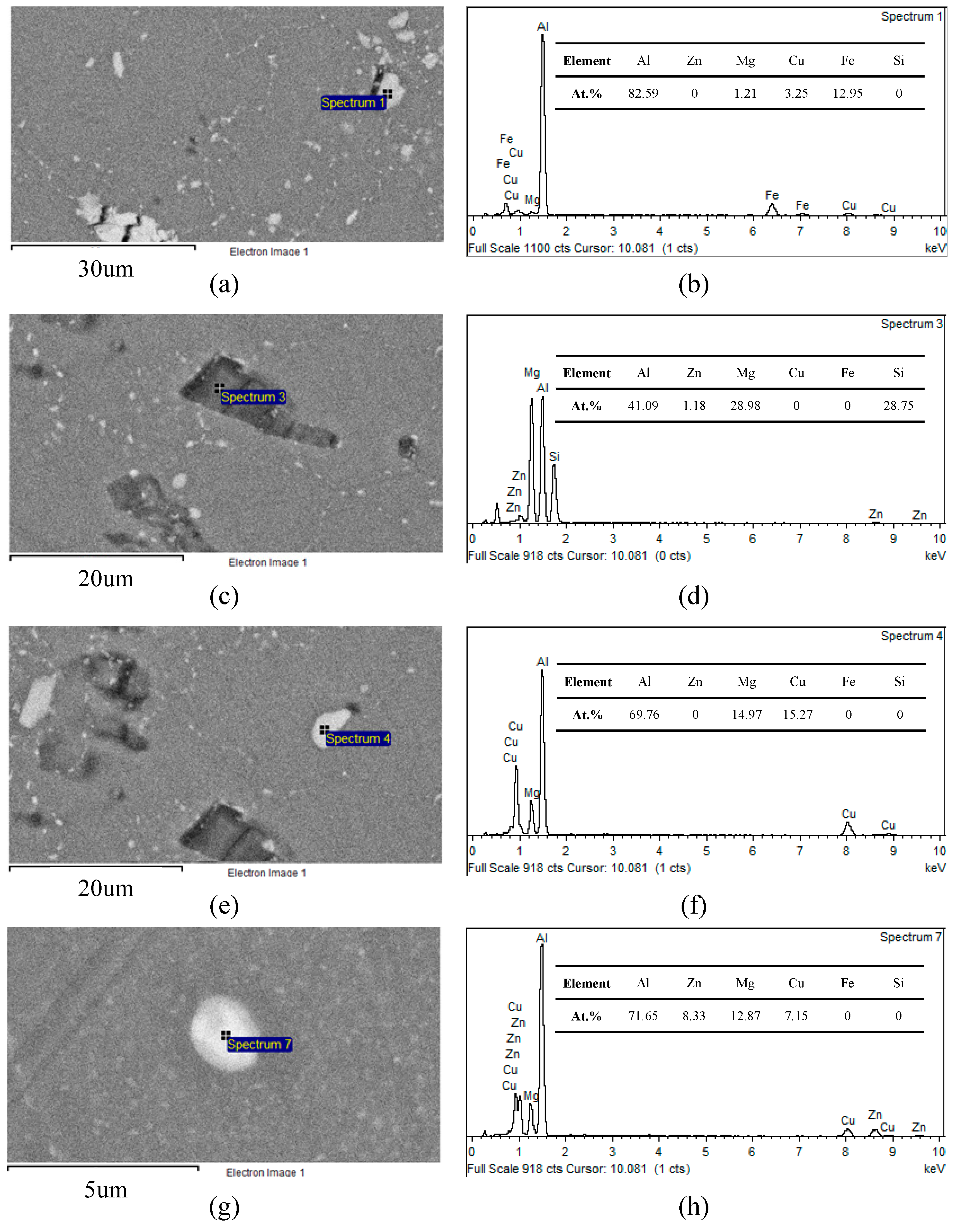 Metals 07 00193 g004