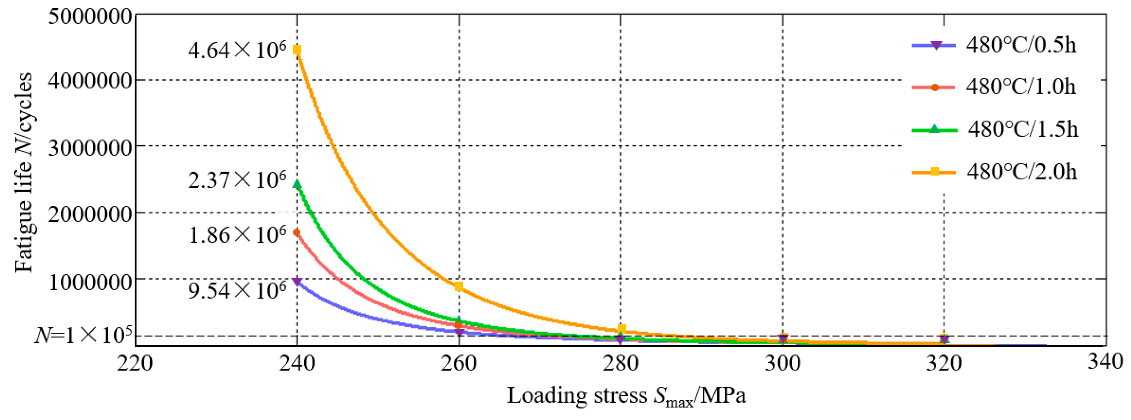 Metals 07 00193 g007