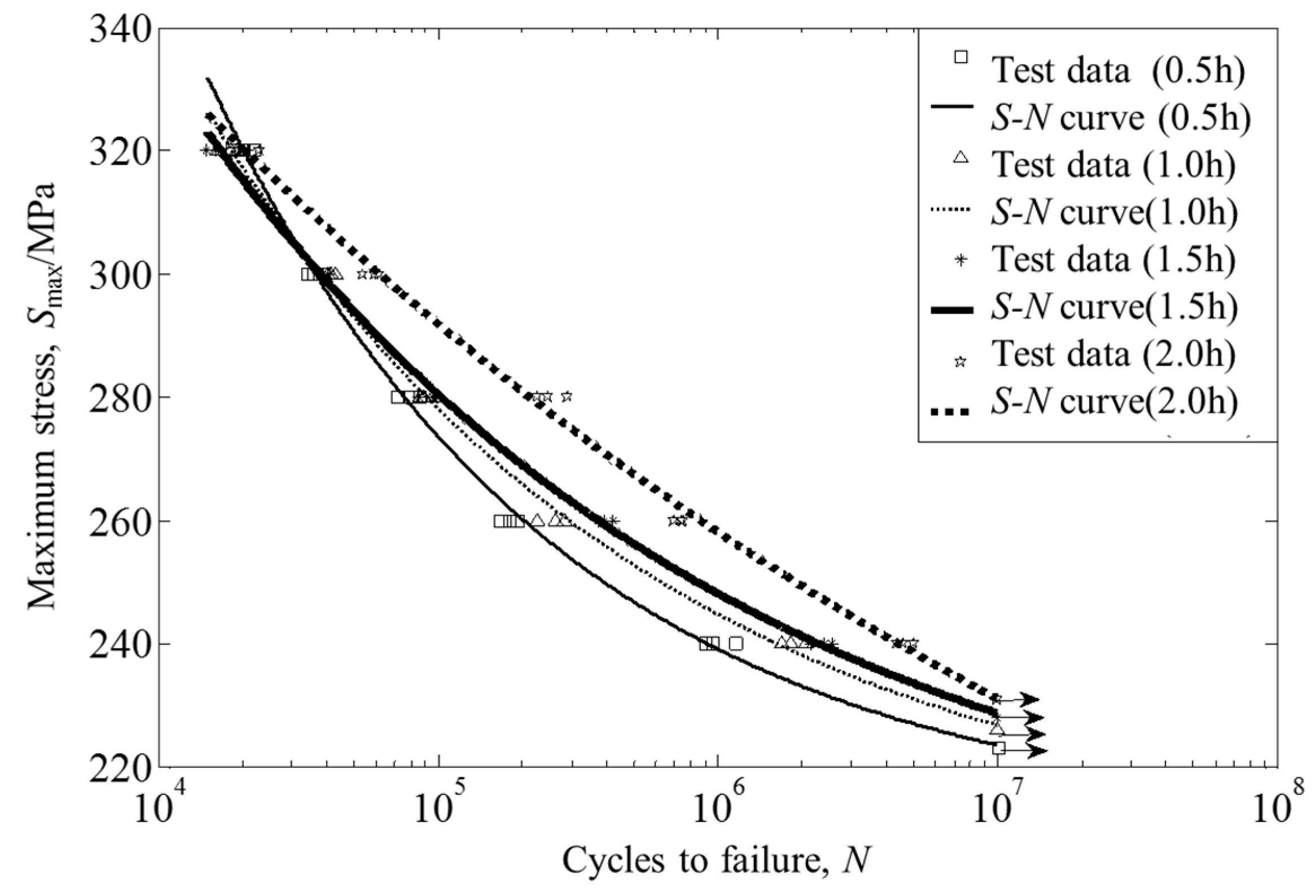 Metals 07 00193 g008