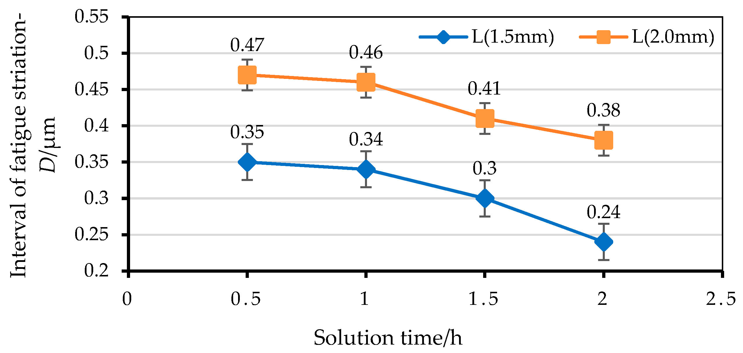 Metals 07 00193 g013