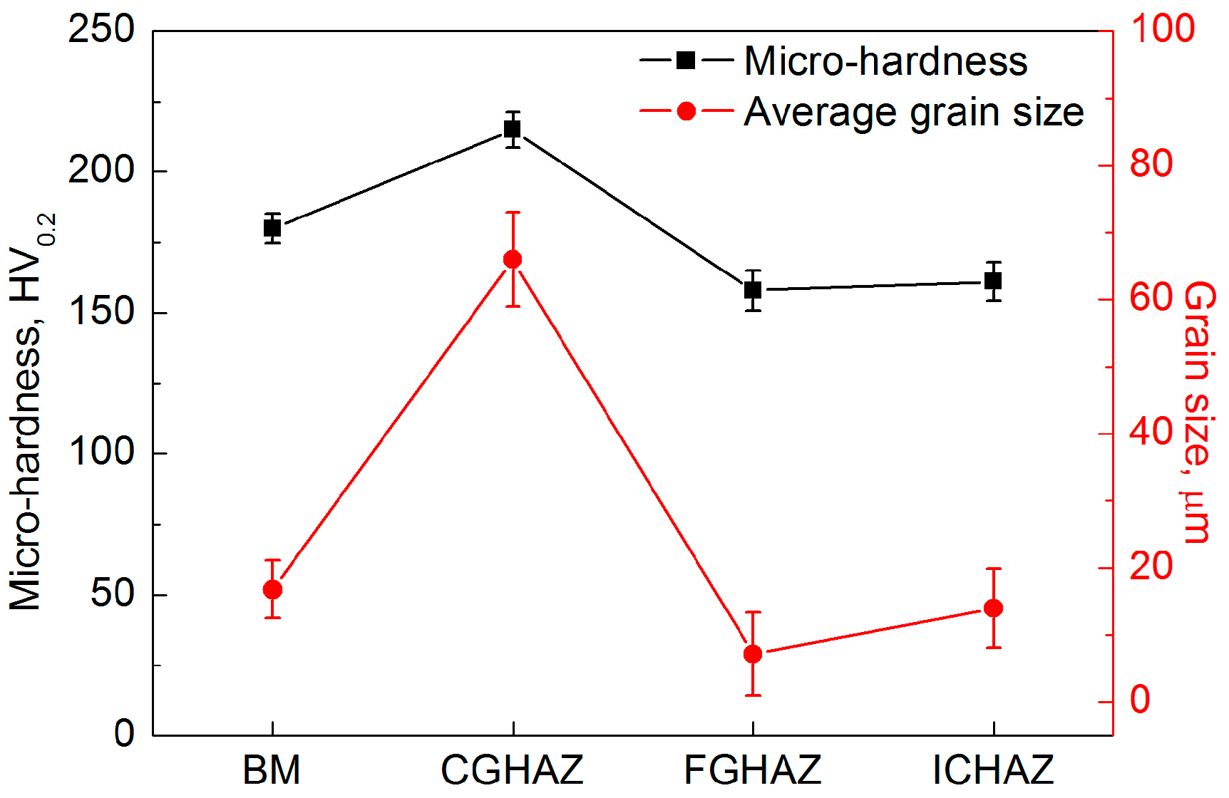 Metals 07 00194 g002
