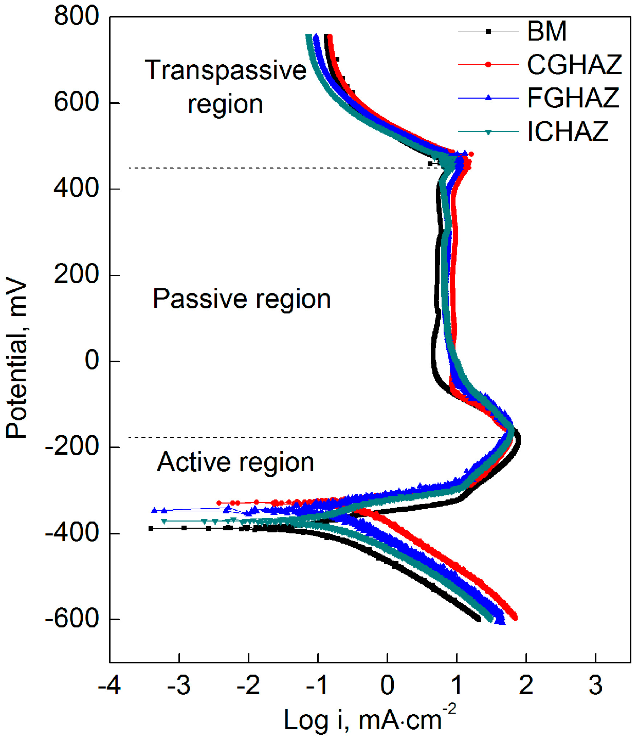 Metals 07 00194 g006