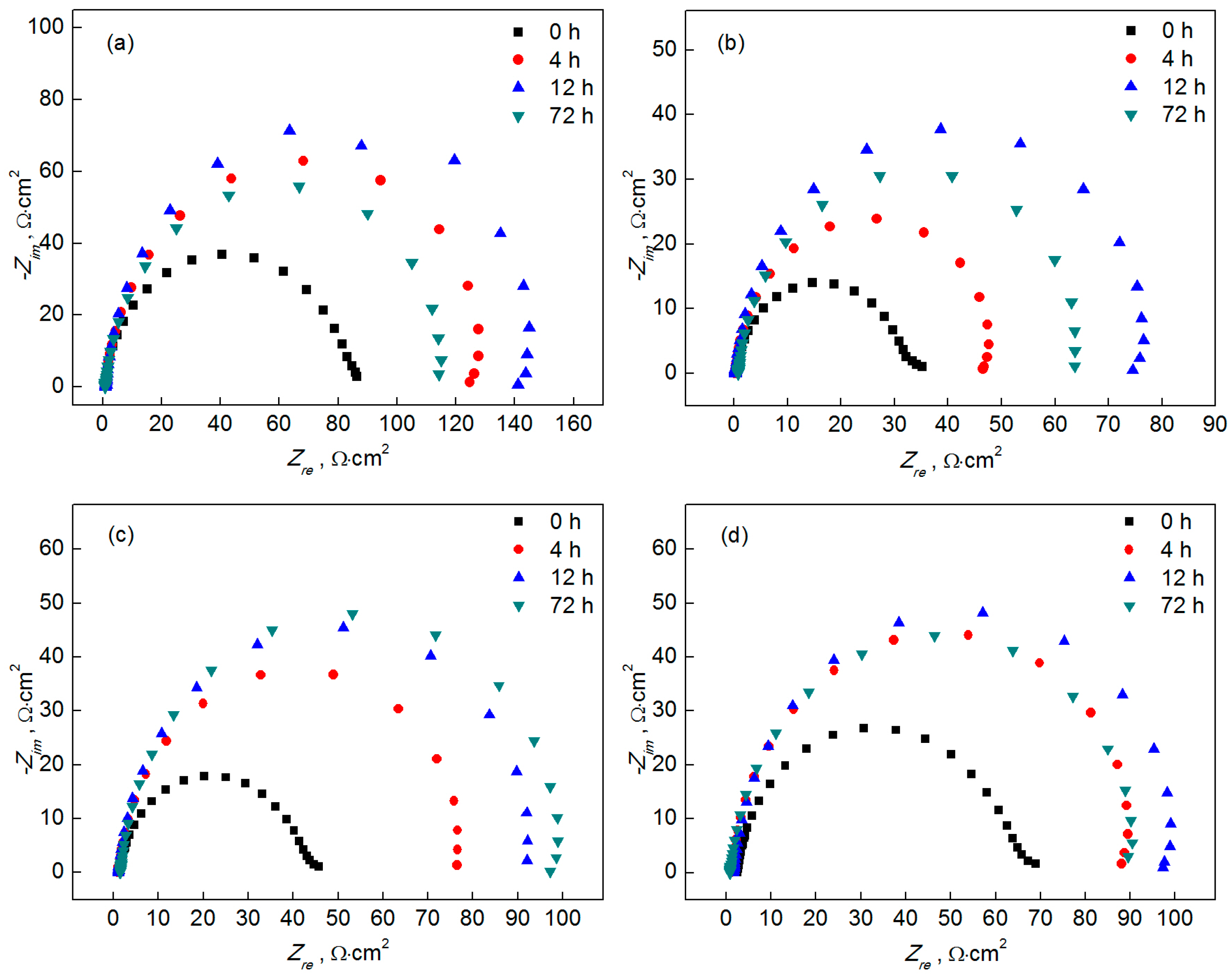 Metals 07 00194 g007
