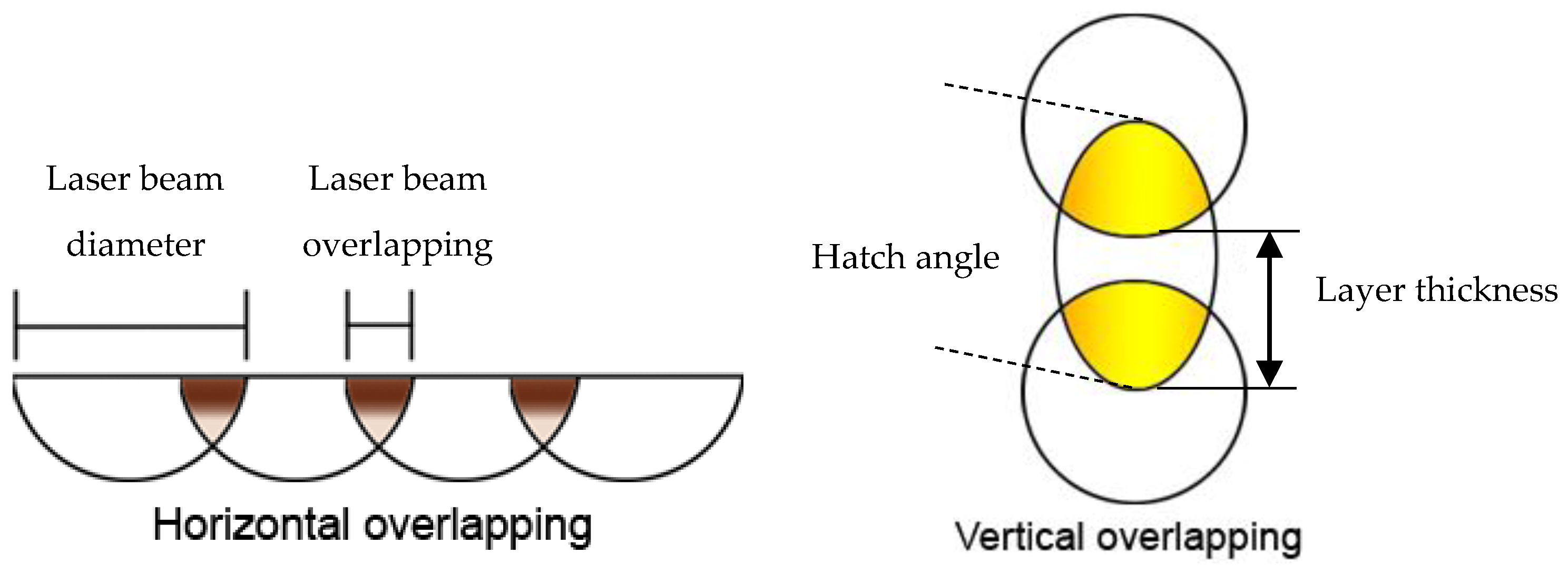 Metals 07 00196 g008