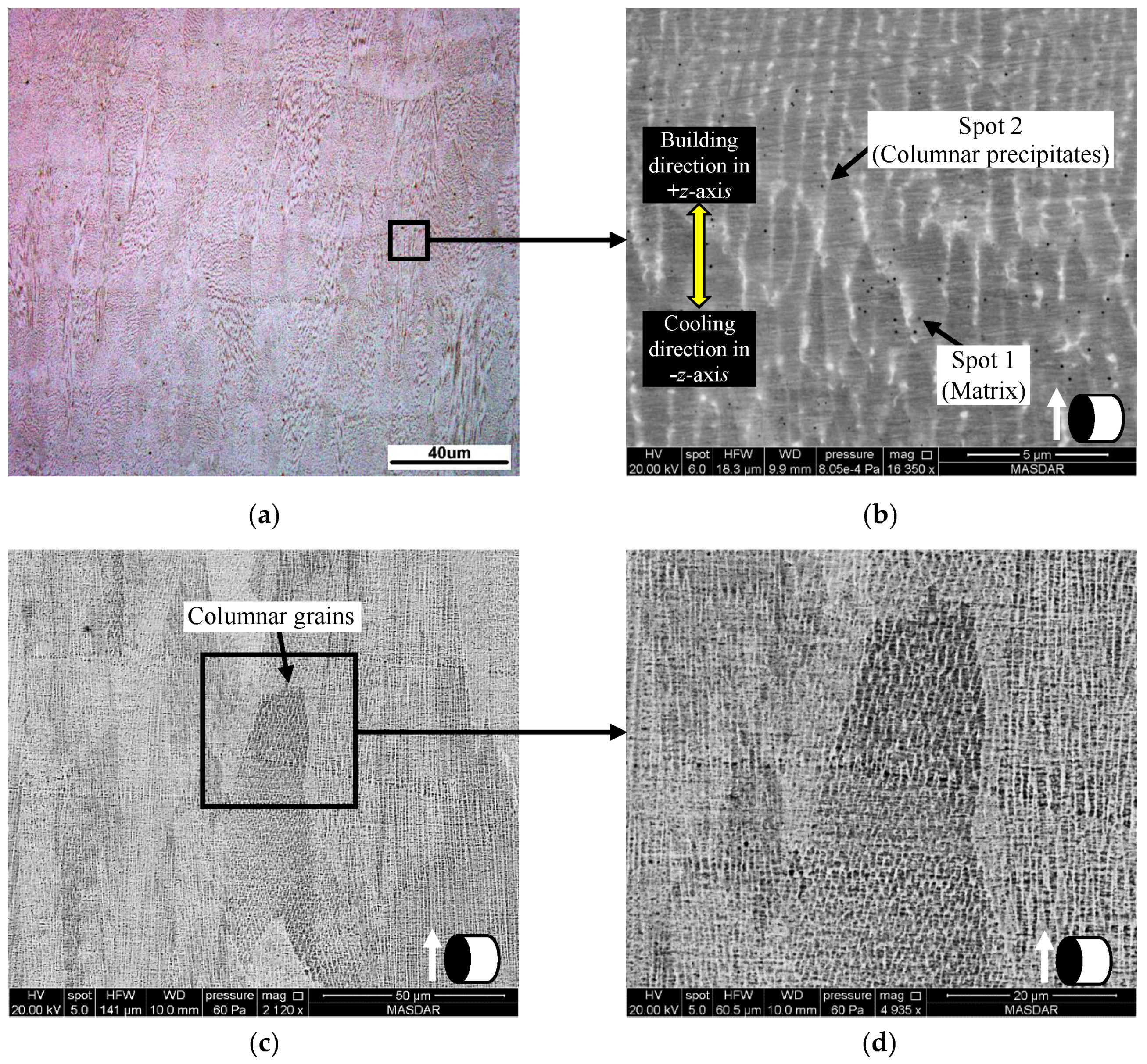 Metals 07 00196 g009