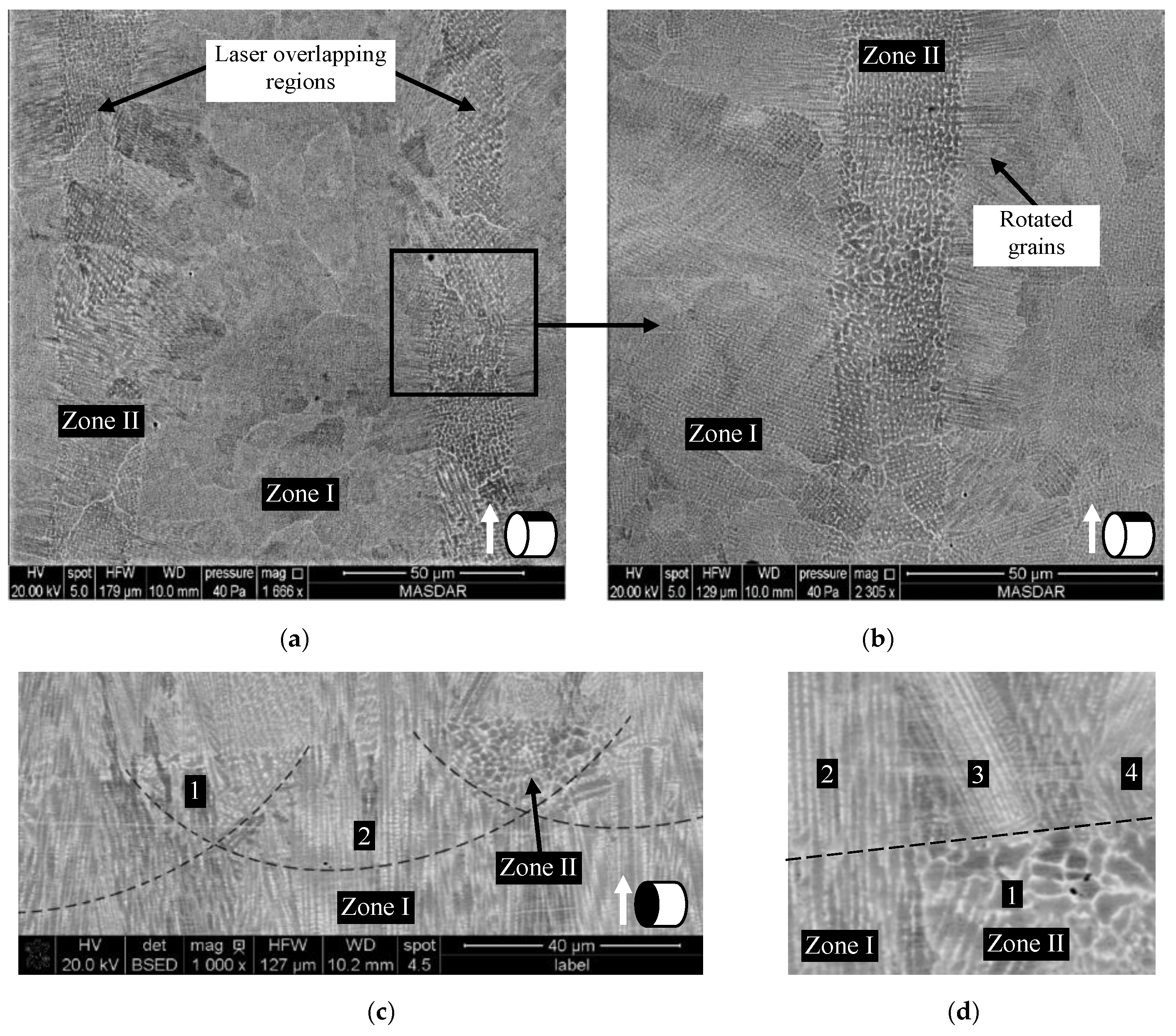 Metals 07 00196 g010