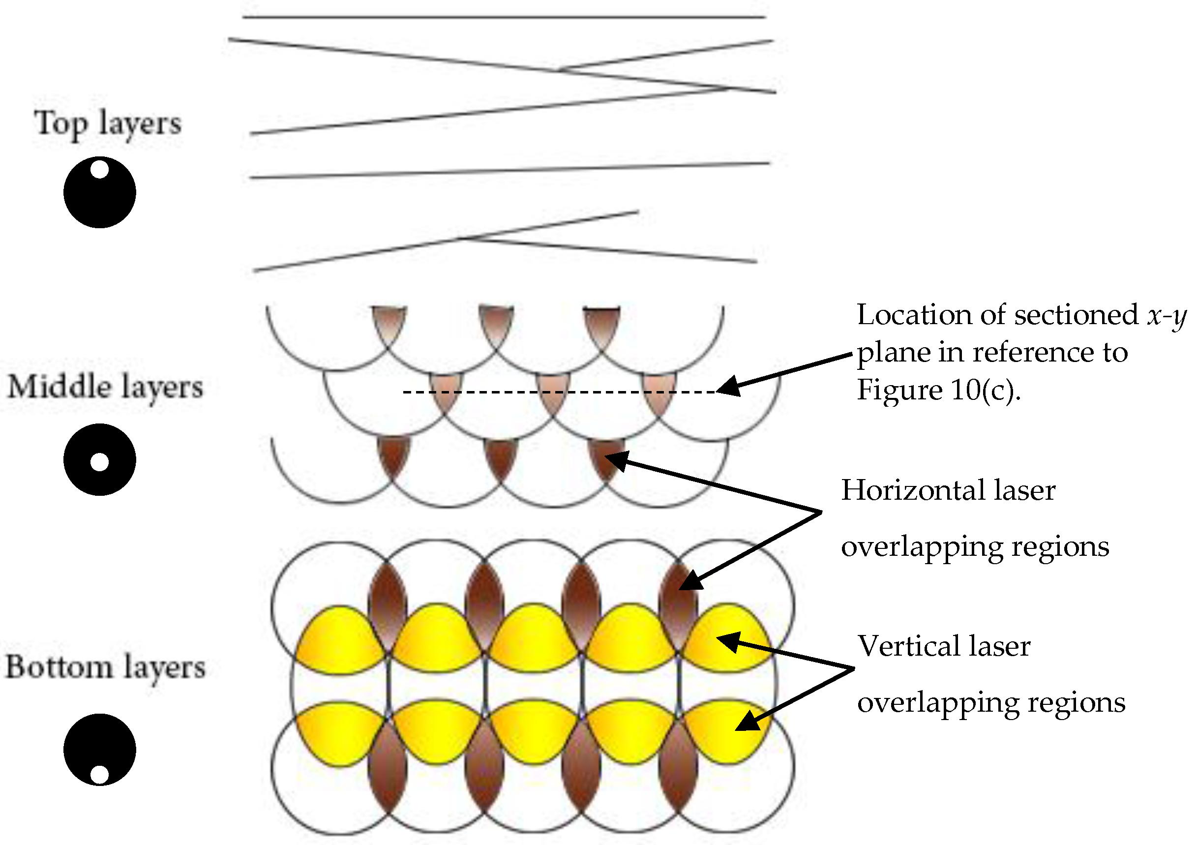 Metals 07 00196 g011