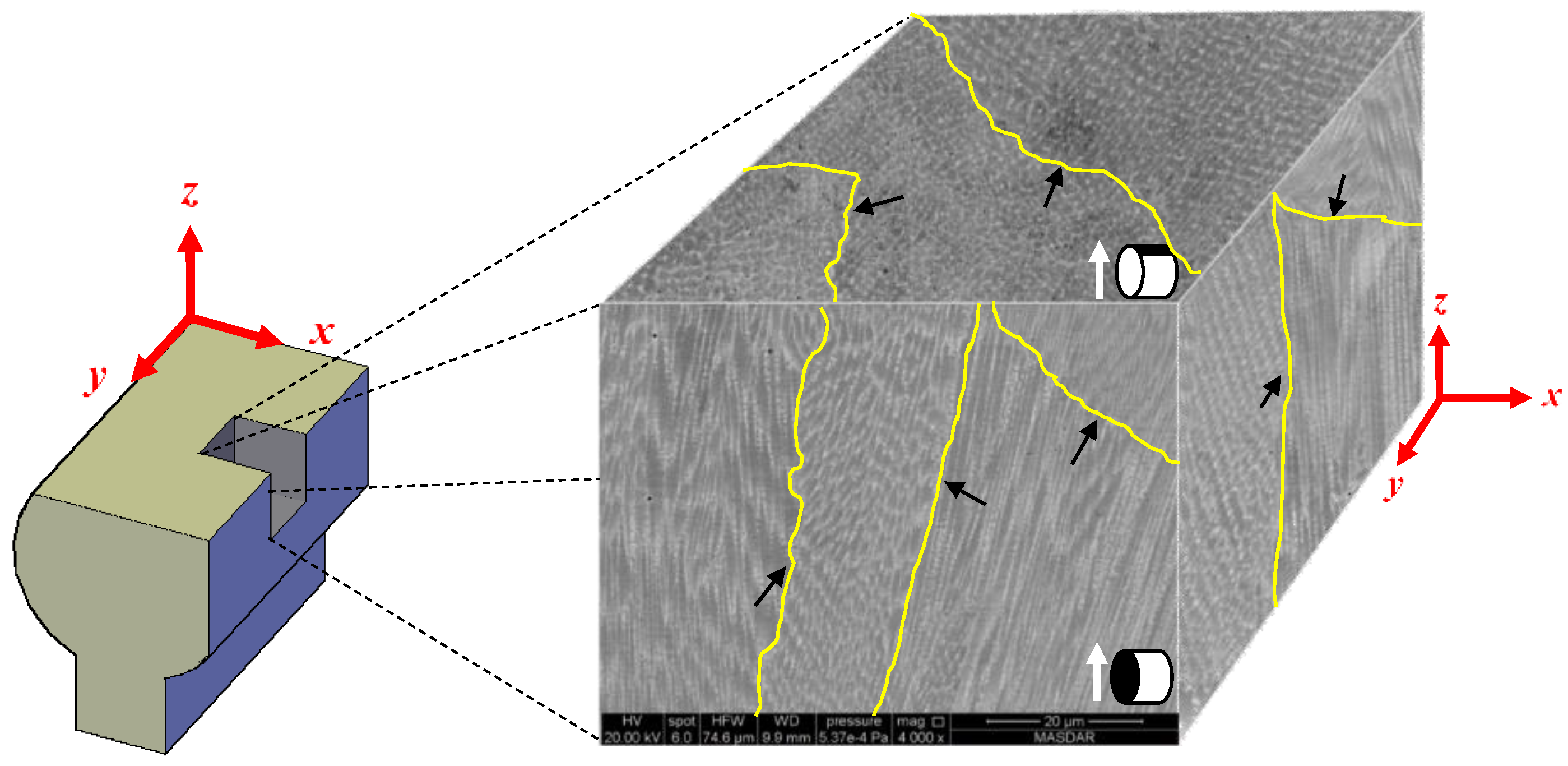 Metals 07 00196 g012