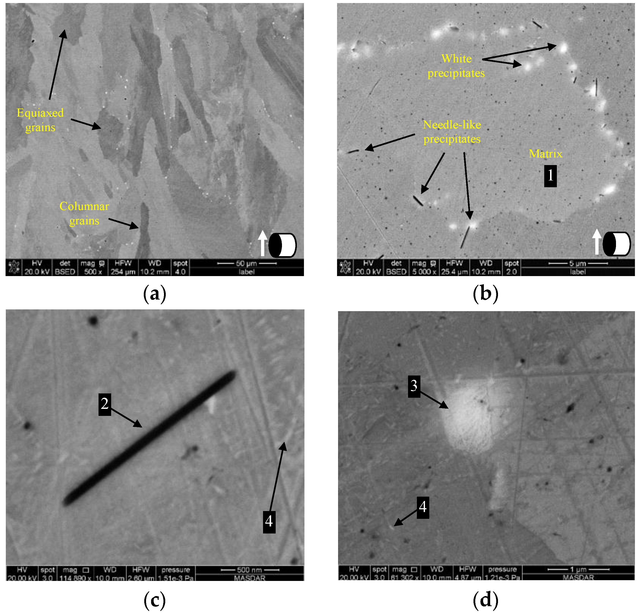 Metals 07 00196 g013