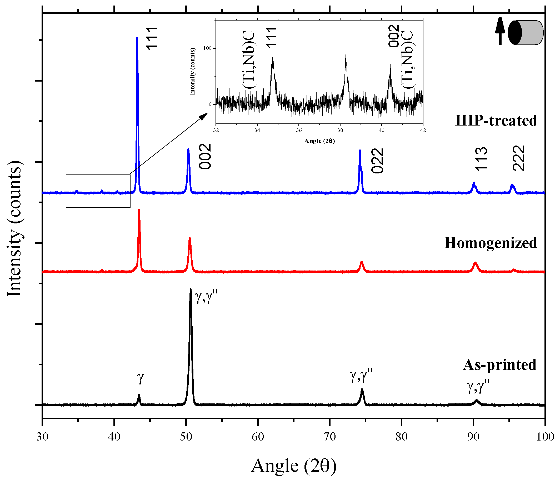 Metals 07 00196 g017