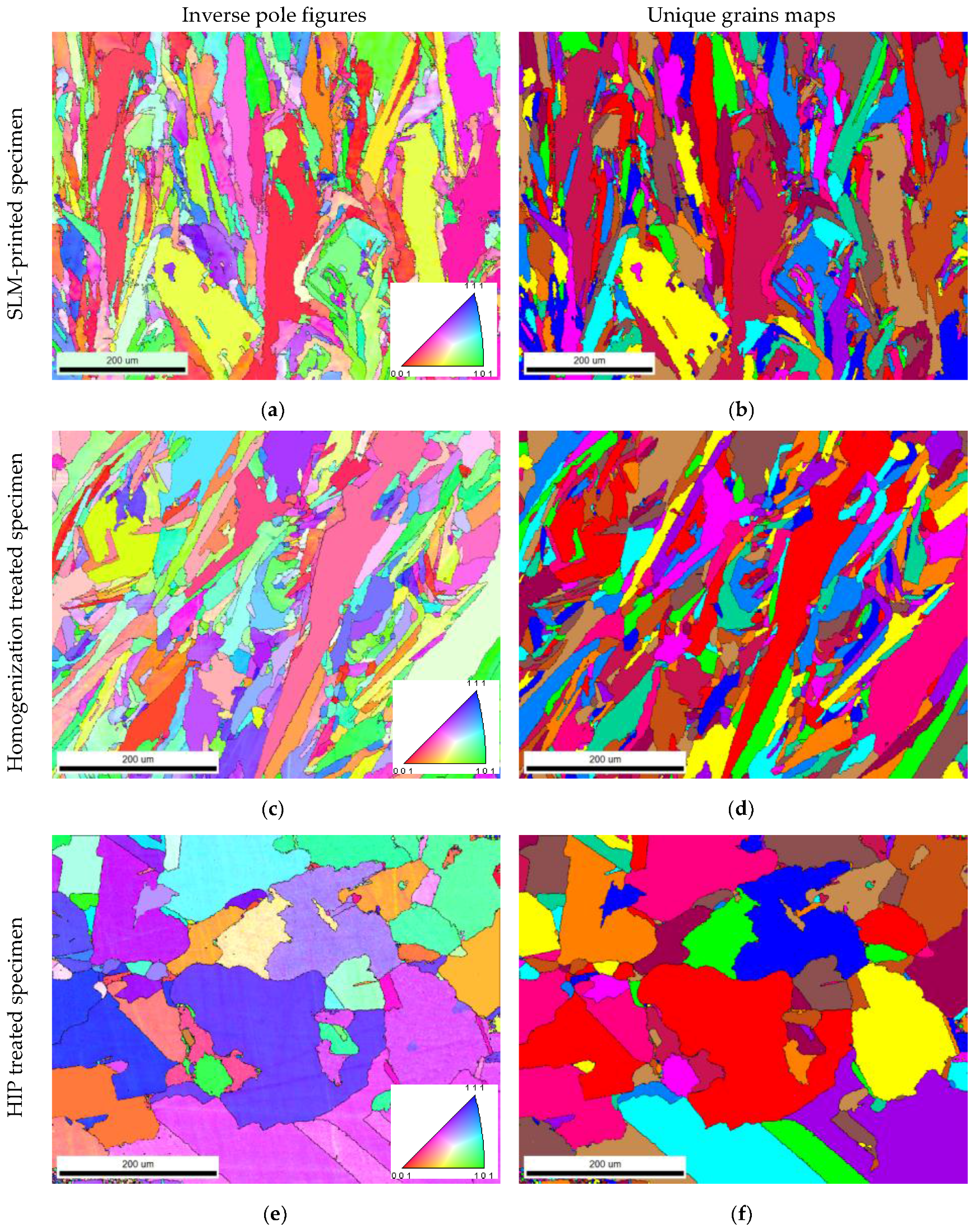 Metals 07 00196 g018