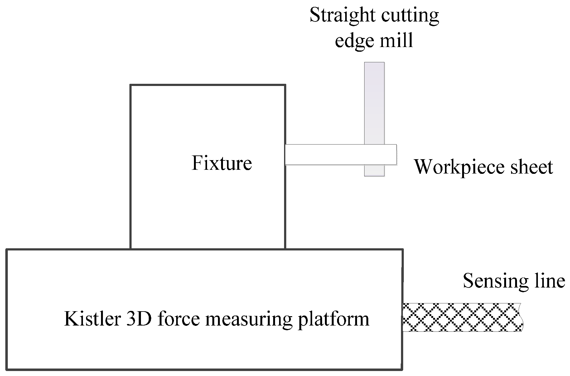 Metals 07 00197 g002