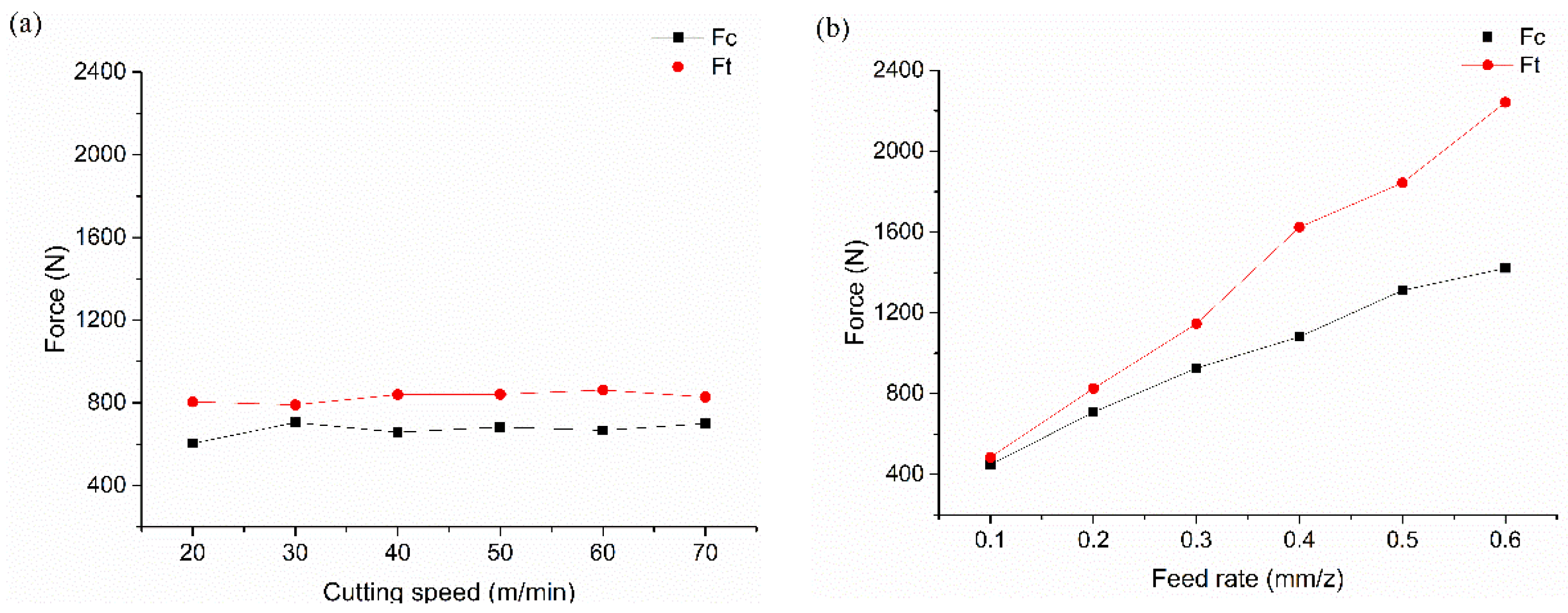 Metals 07 00197 g004a