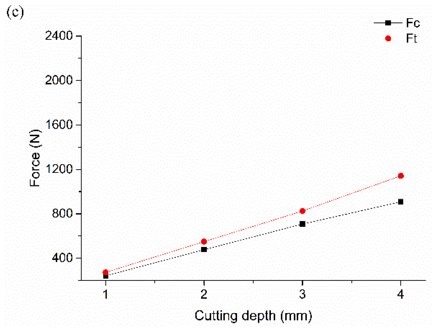 Metals 07 00197 g004b
