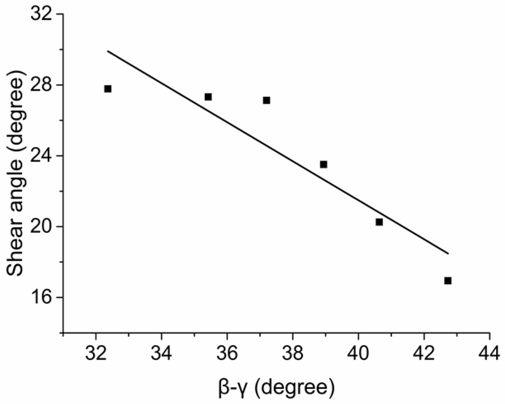 Metals 07 00197 g008