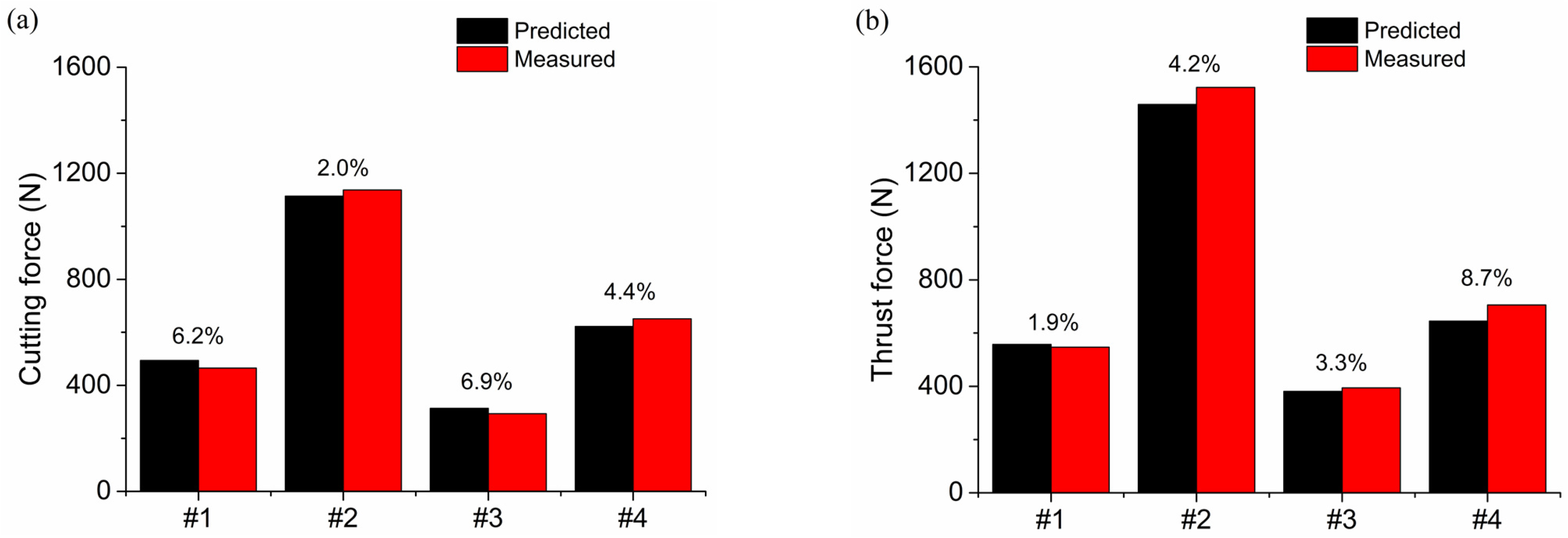 Metals 07 00197 g011