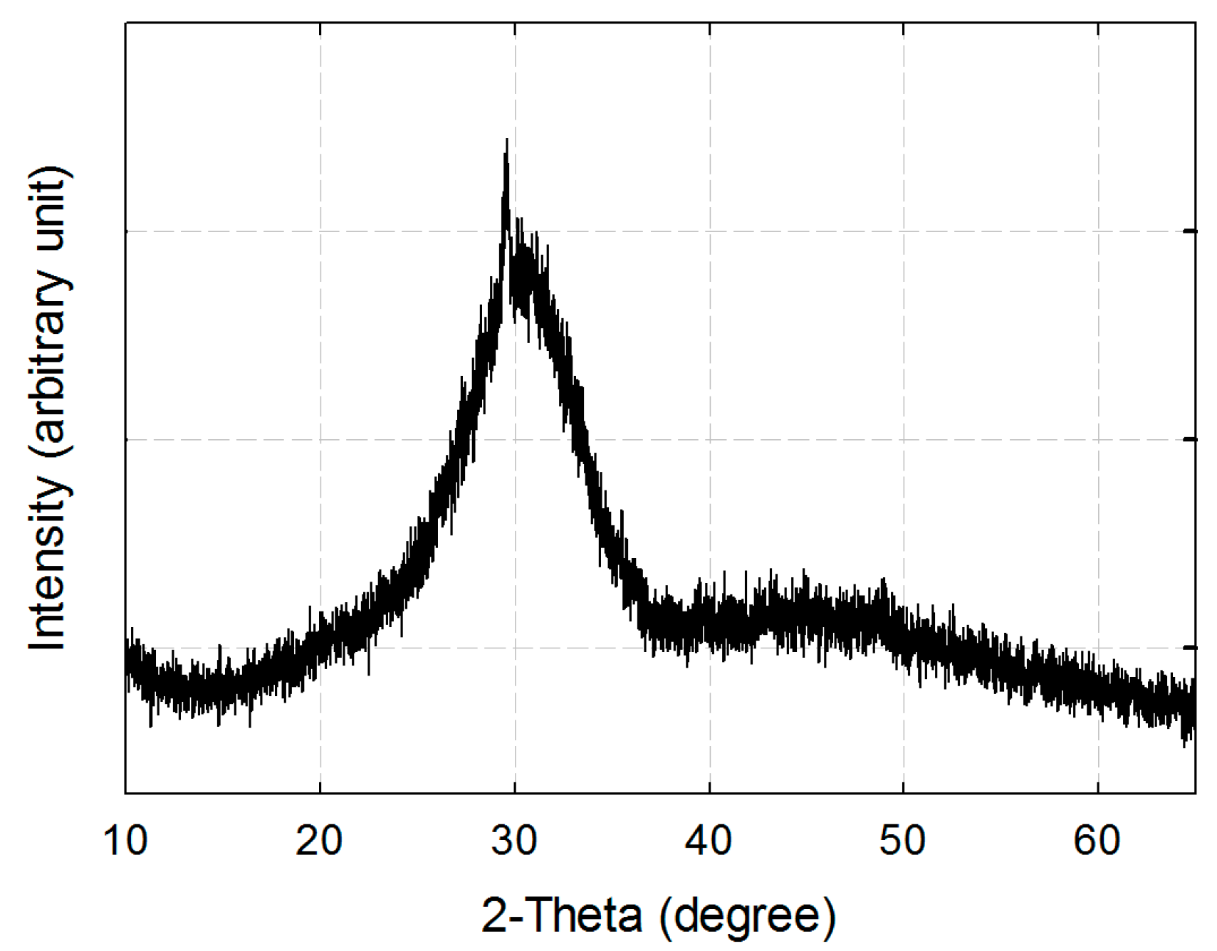 Metals 07 00199 g001