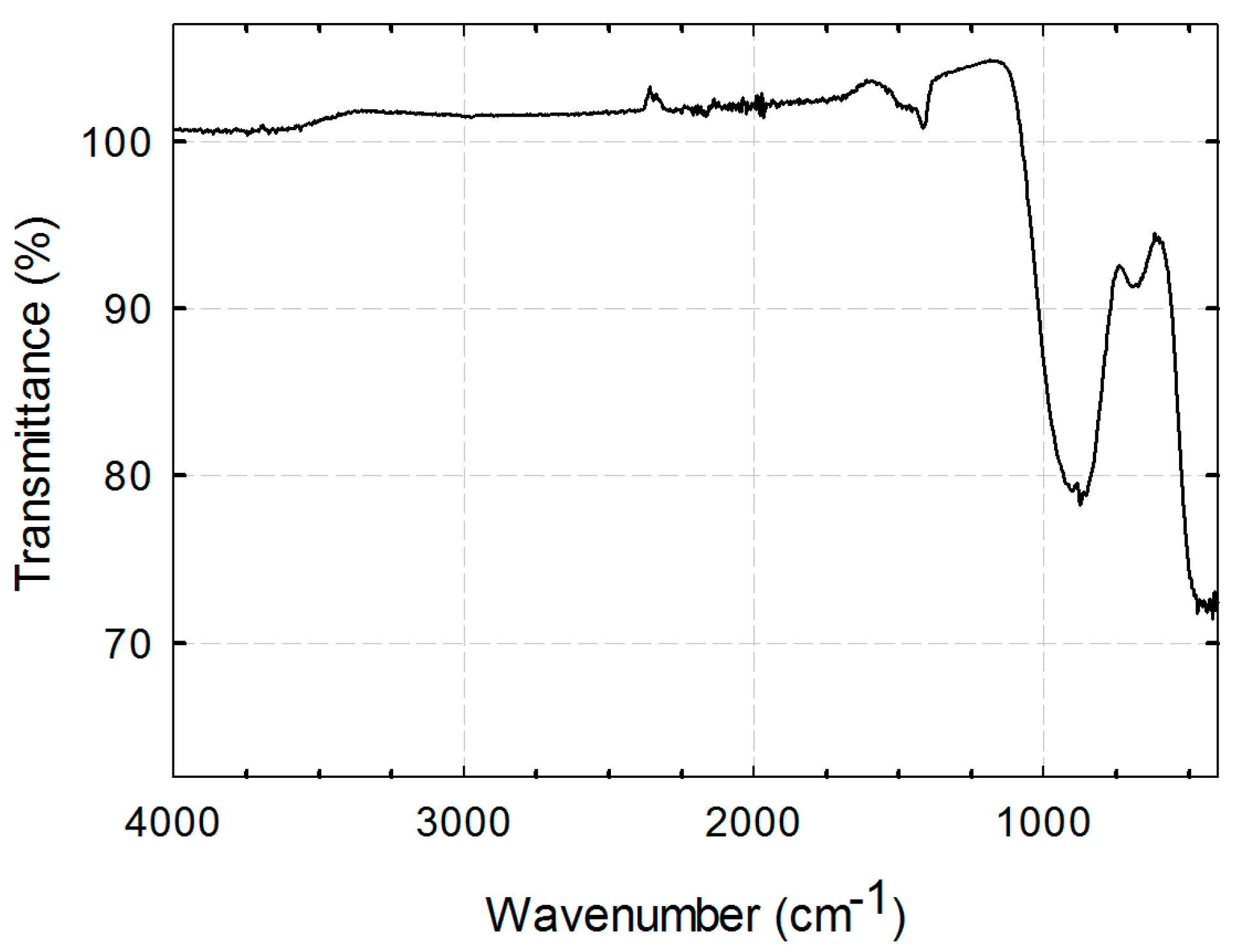 Metals 07 00199 g002