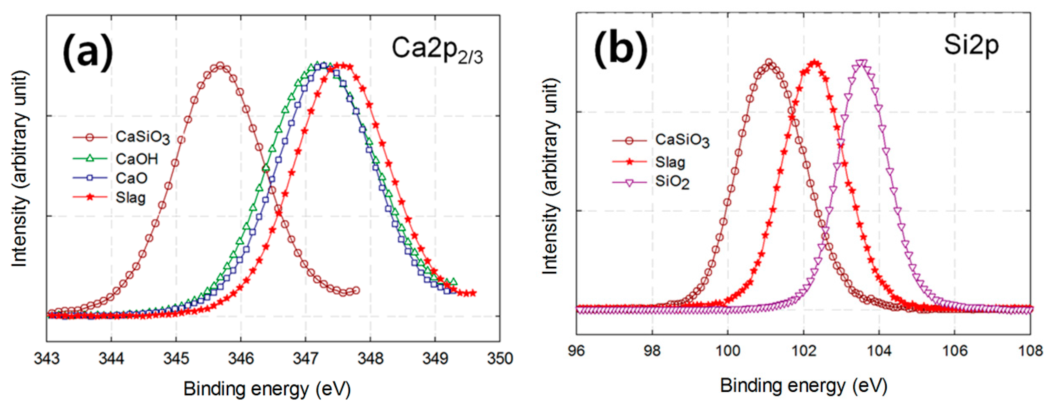 Metals 07 00199 g003a