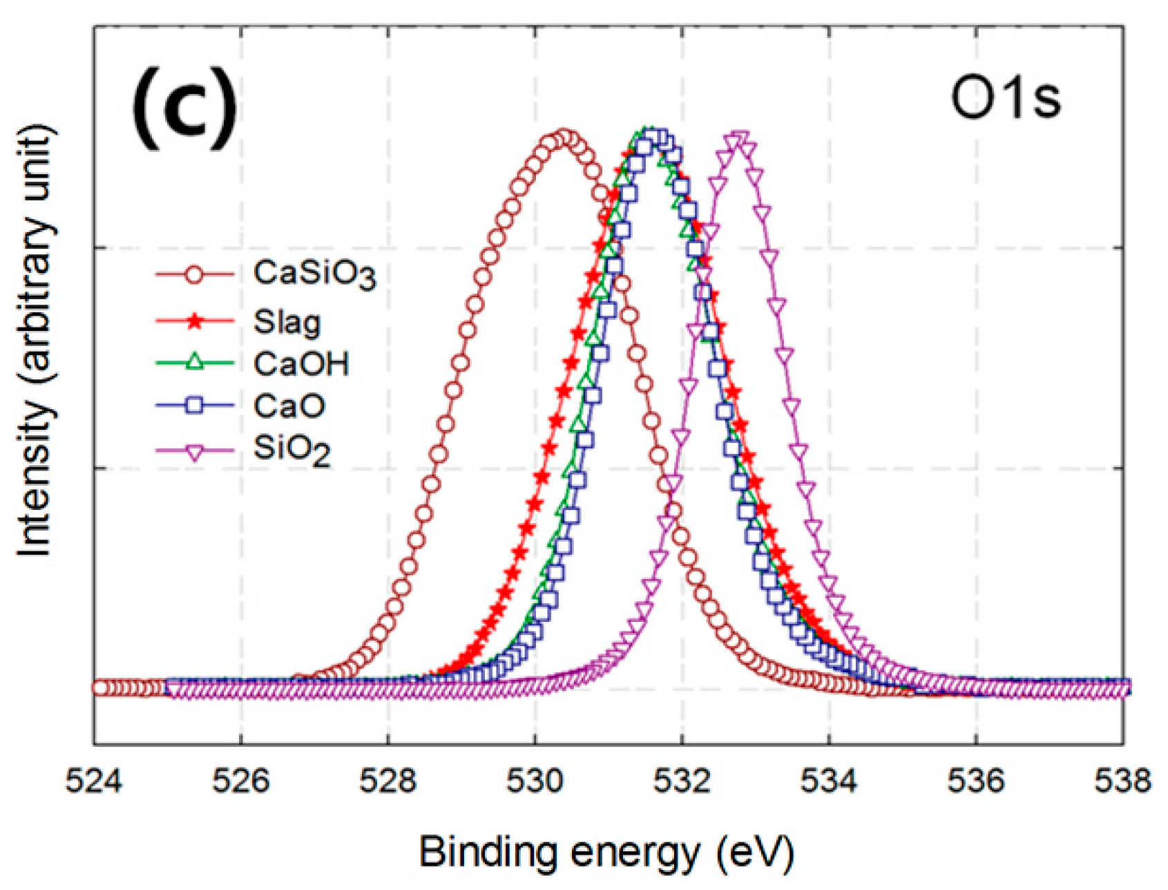 Metals 07 00199 g003b