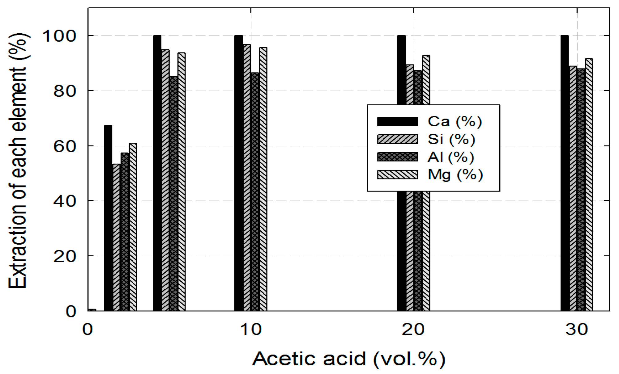 Metals 07 00199 g004