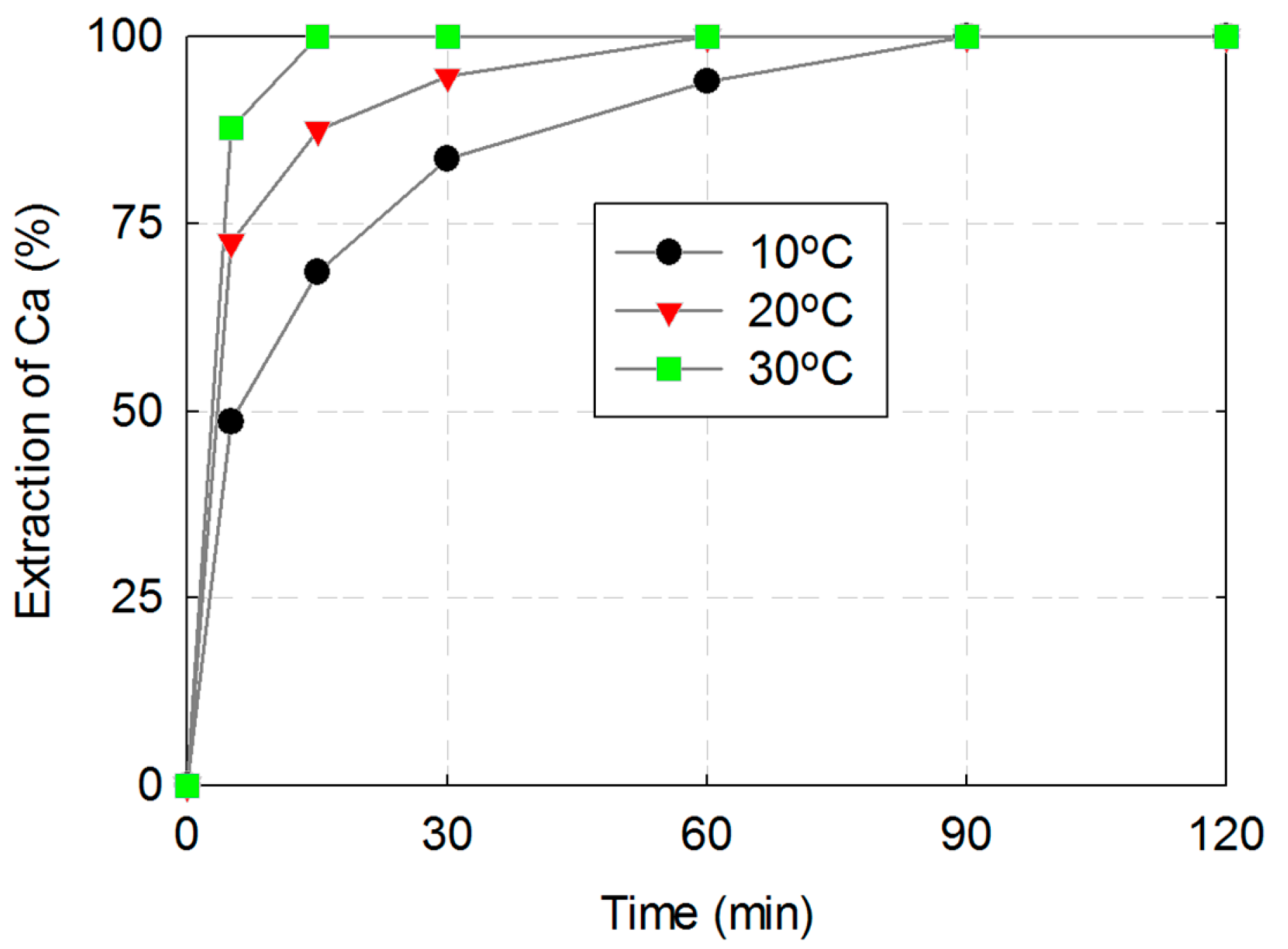 Metals 07 00199 g005