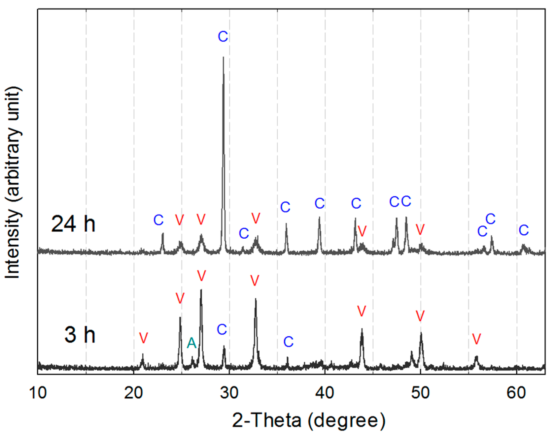 Metals 07 00199 g012