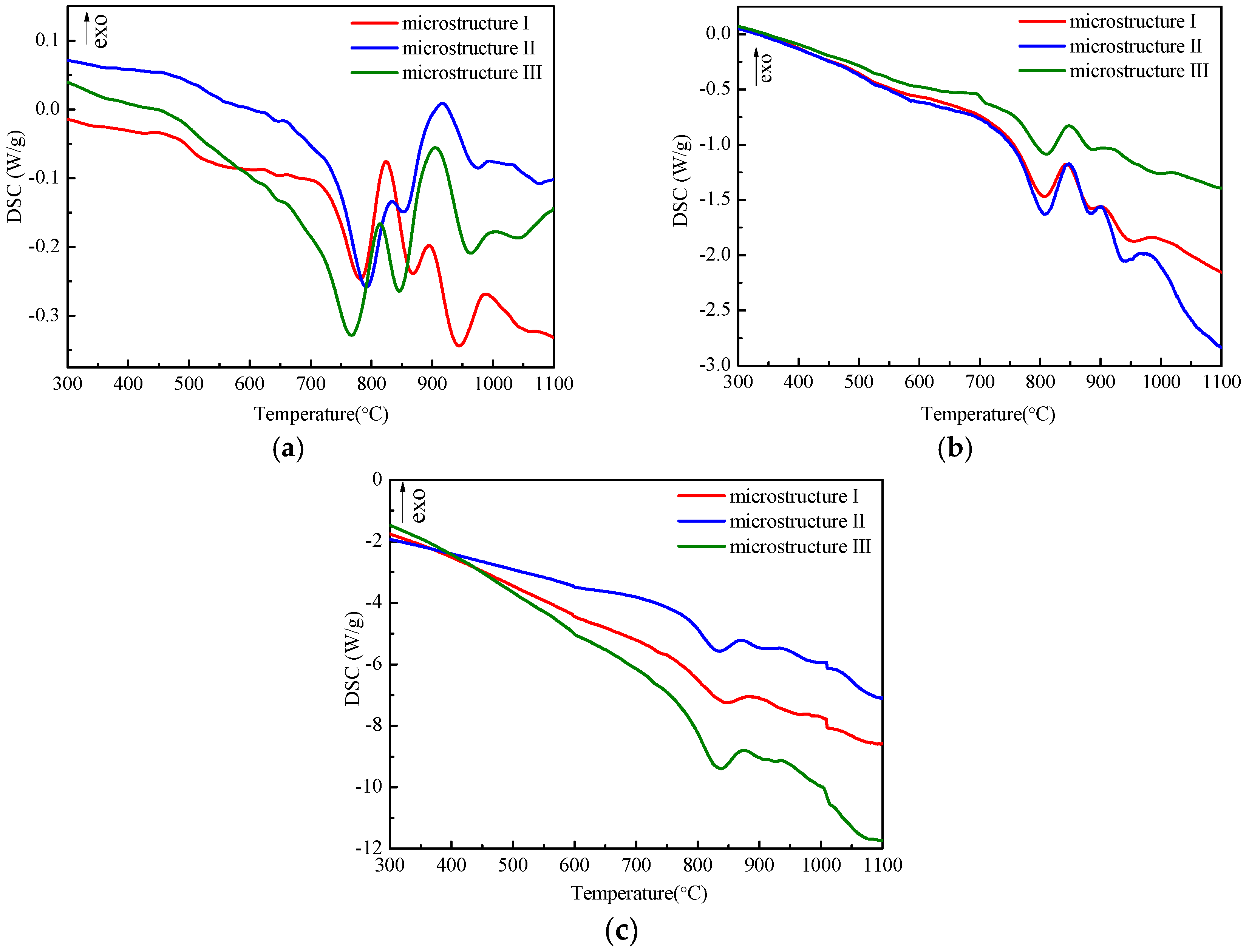 Metals 07 00200 g007