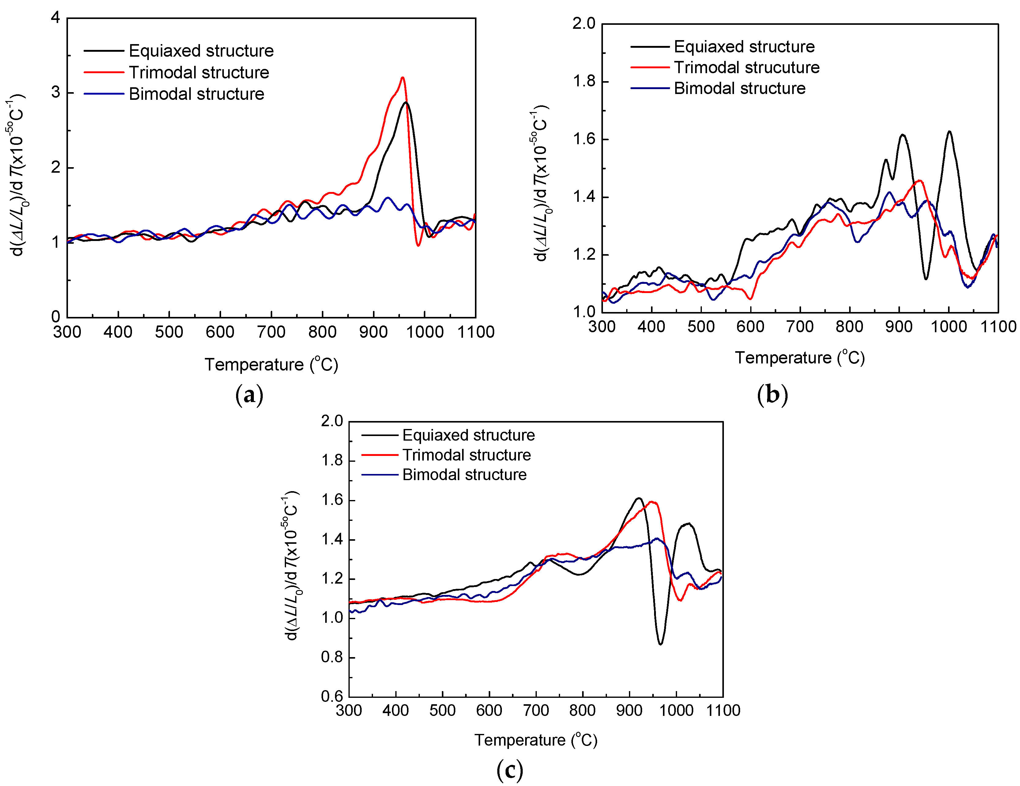 Metals 07 00200 g008