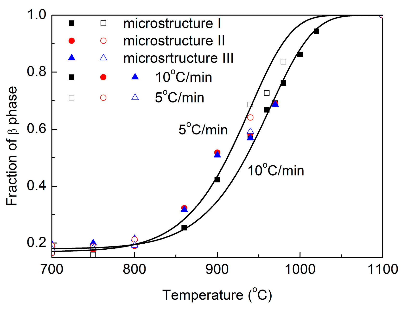 Metals 07 00200 g009