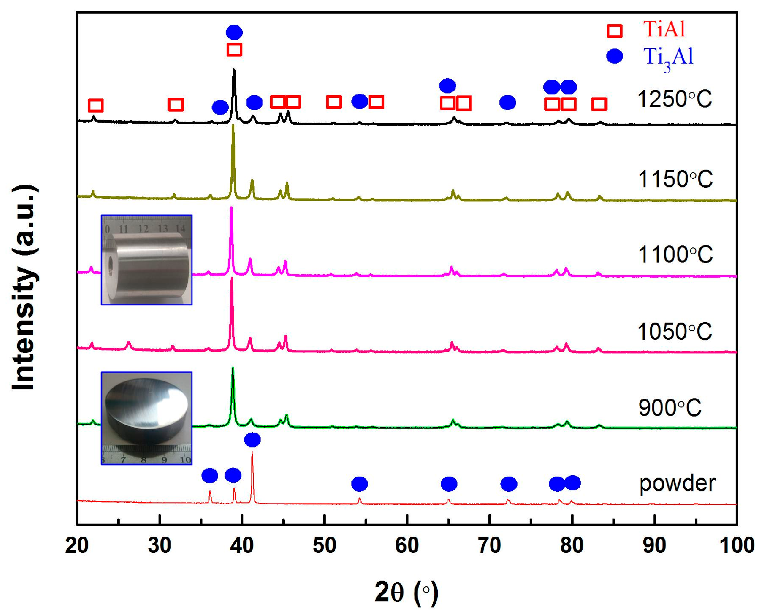 Metals 07 00201 g001