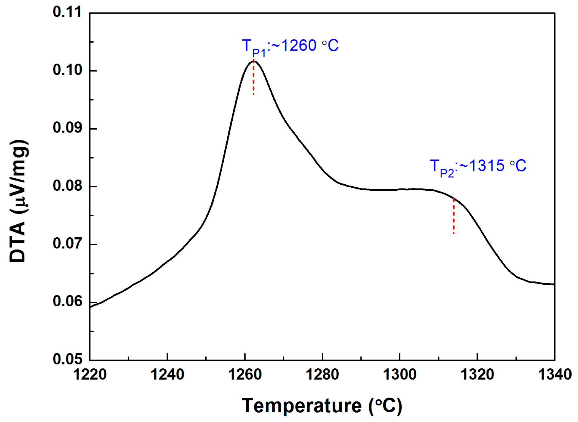 Metals 07 00201 g003
