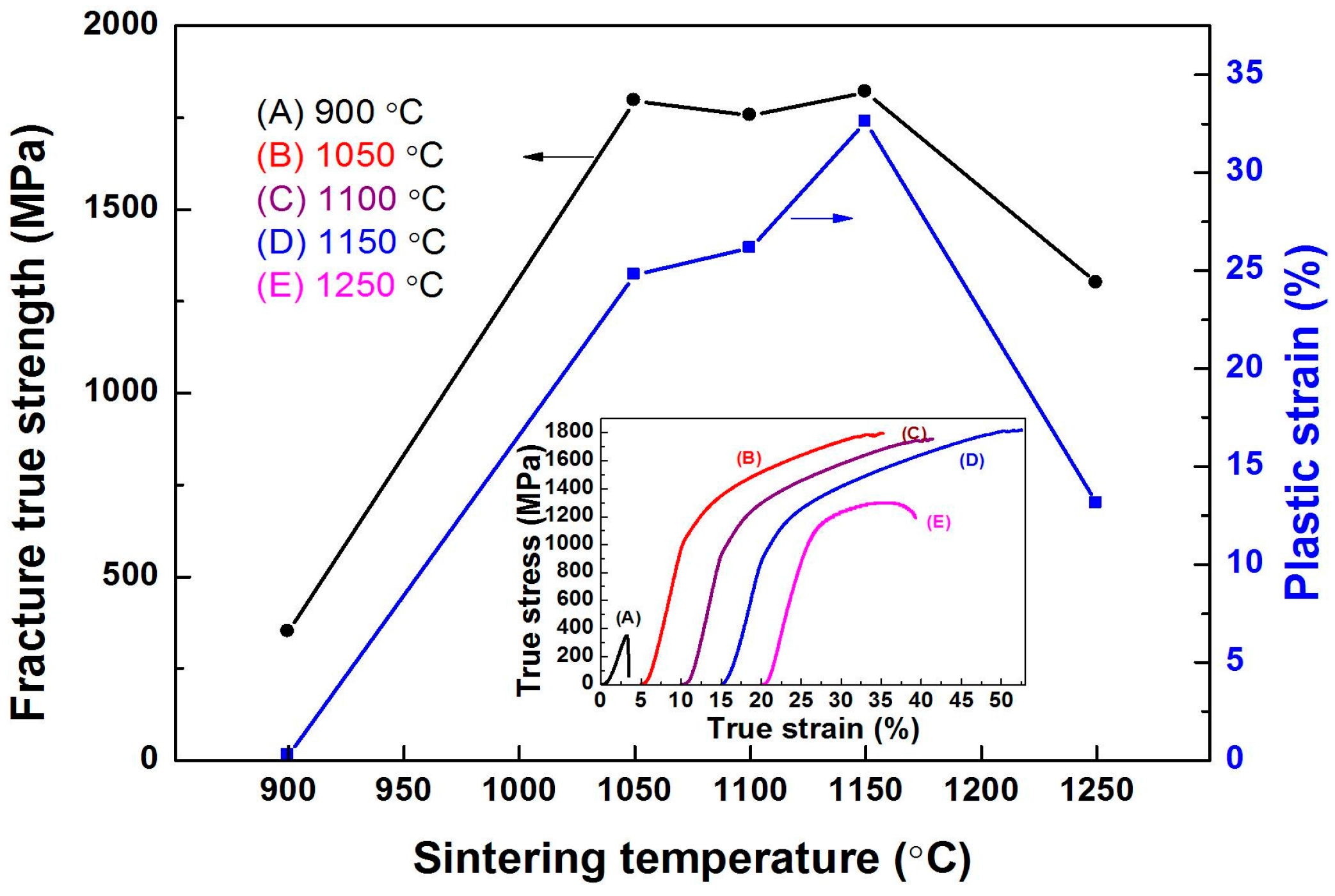 Metals 07 00201 g004