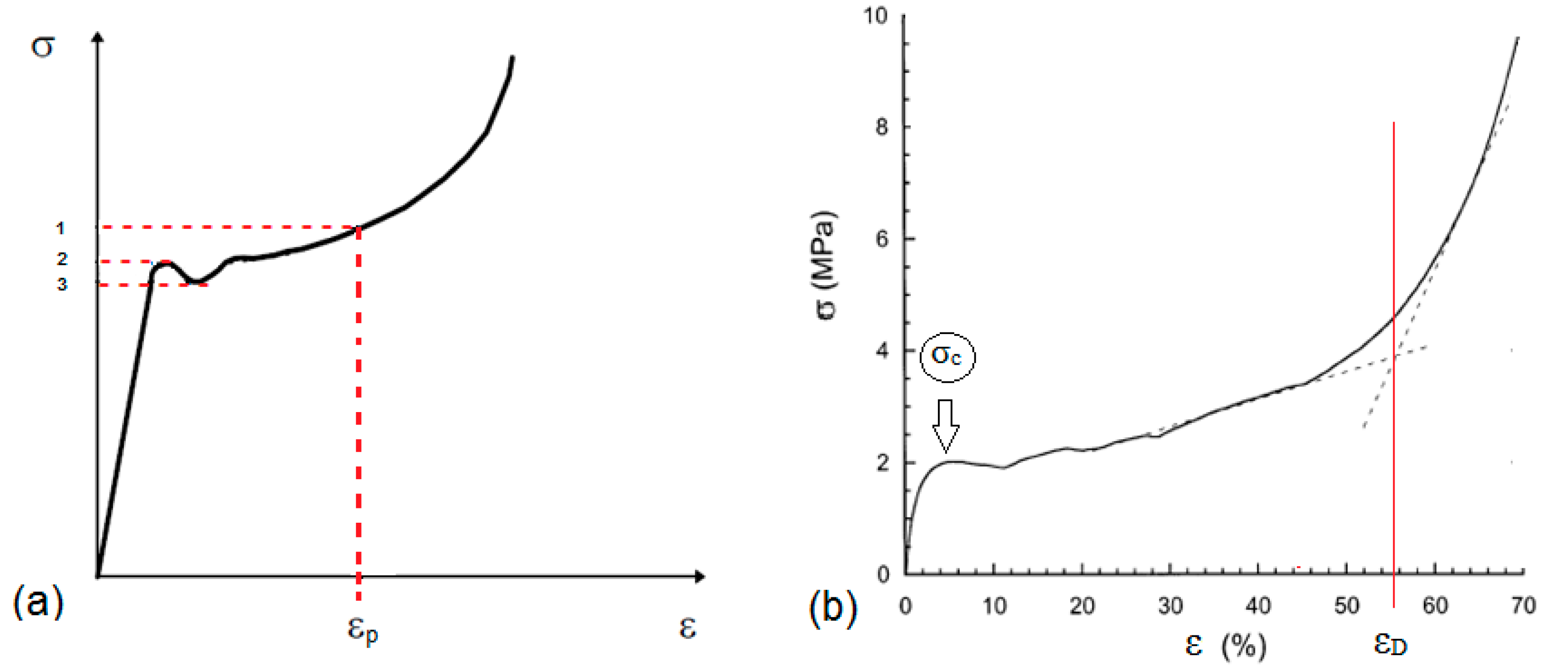 Metals 07 00202 g001
