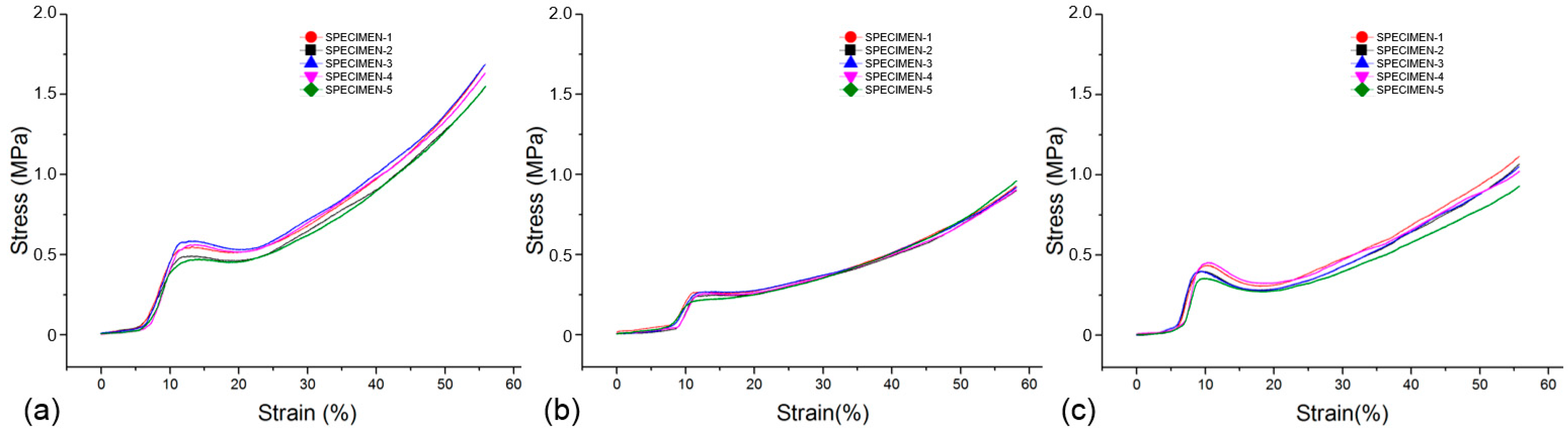 Metals 07 00202 g003