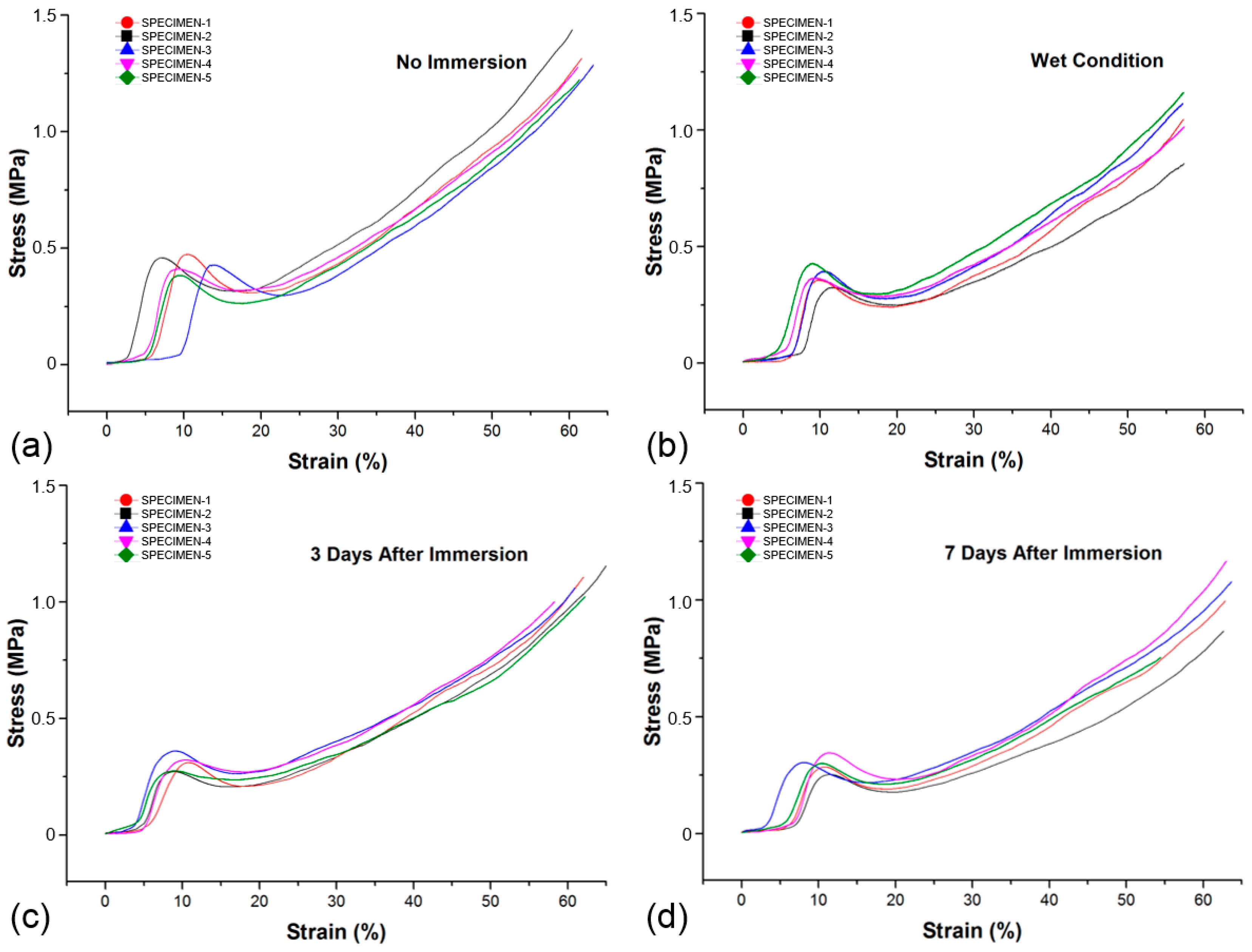 Metals 07 00202 g004