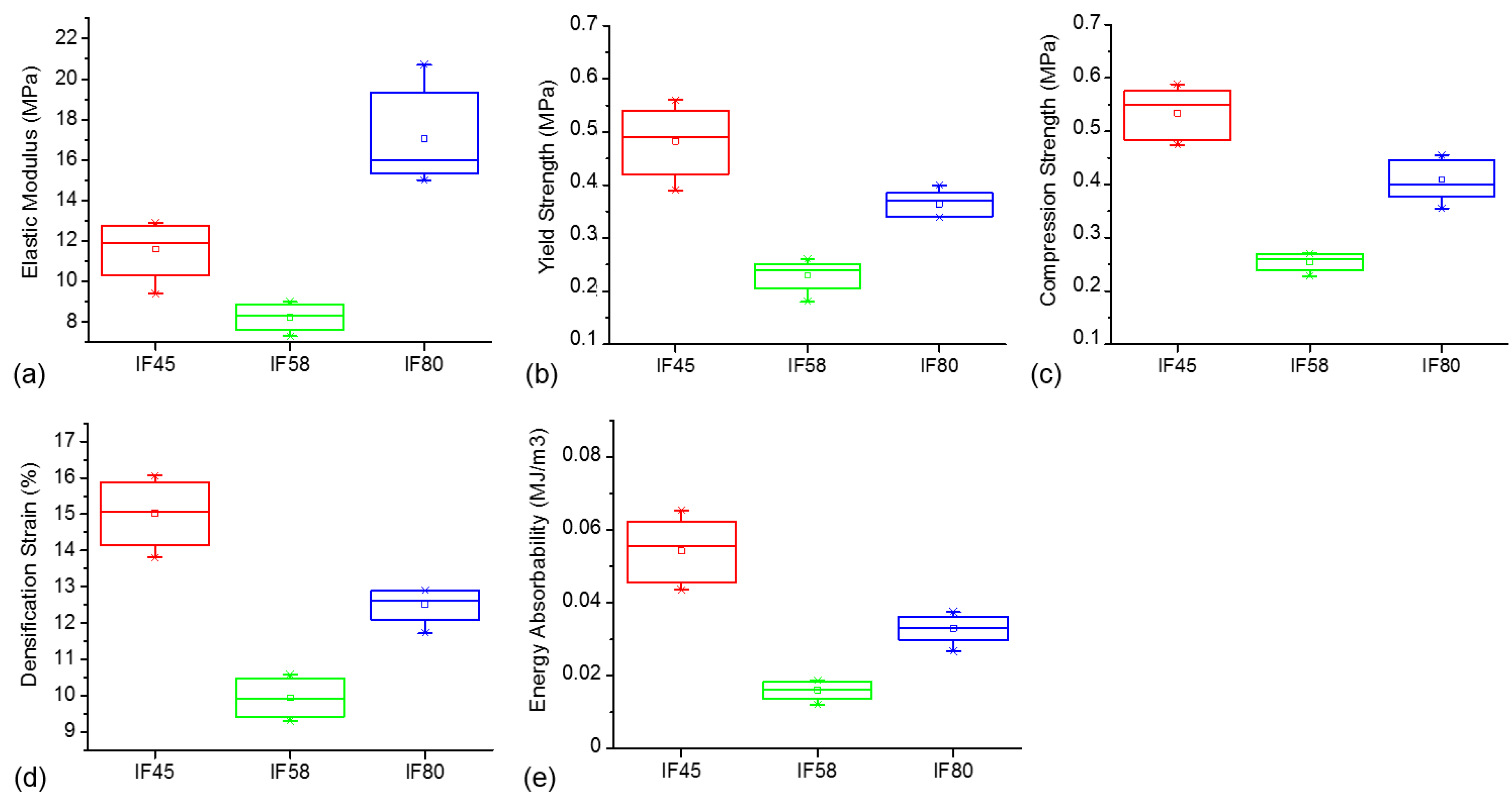 Metals 07 00202 g005