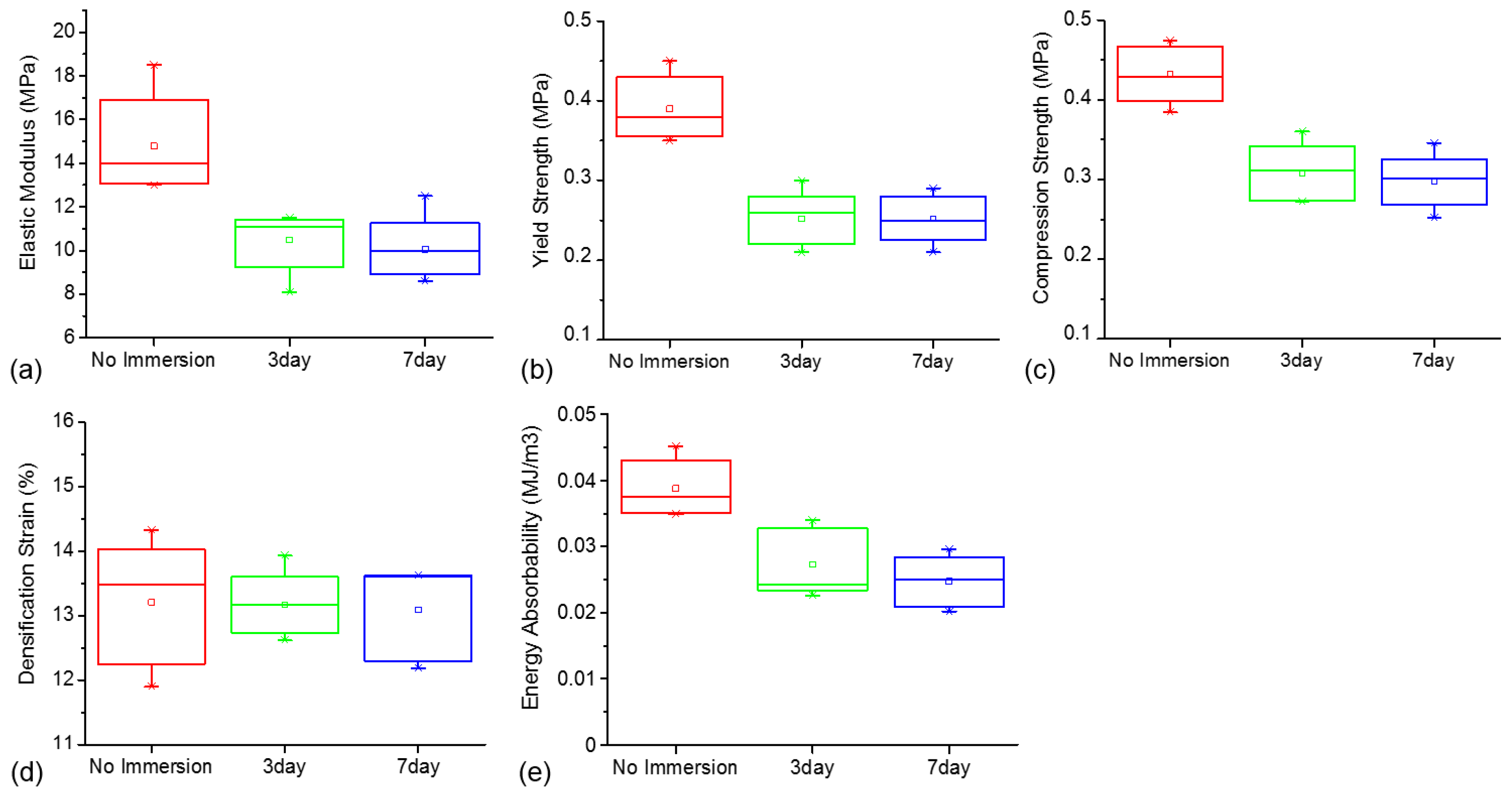 Metals 07 00202 g006