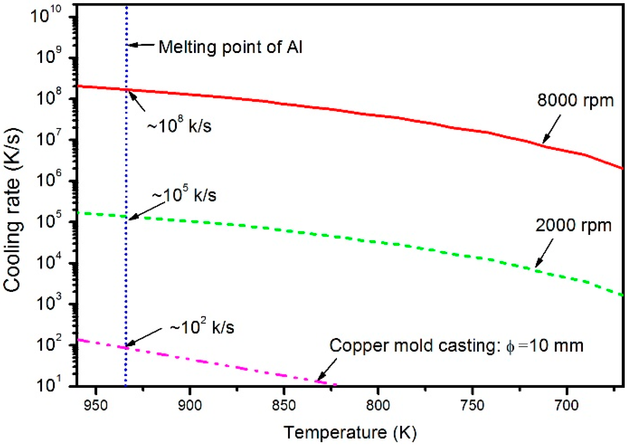 Metals 07 00204 g001