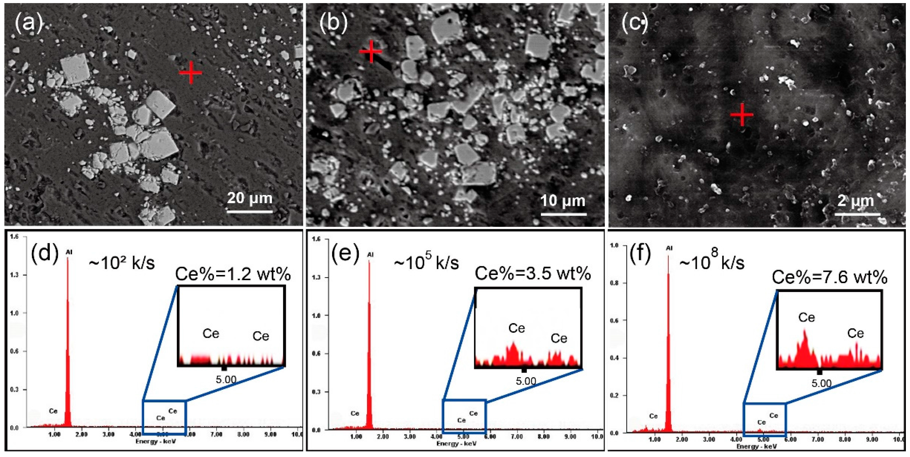 Metals 07 00204 g004