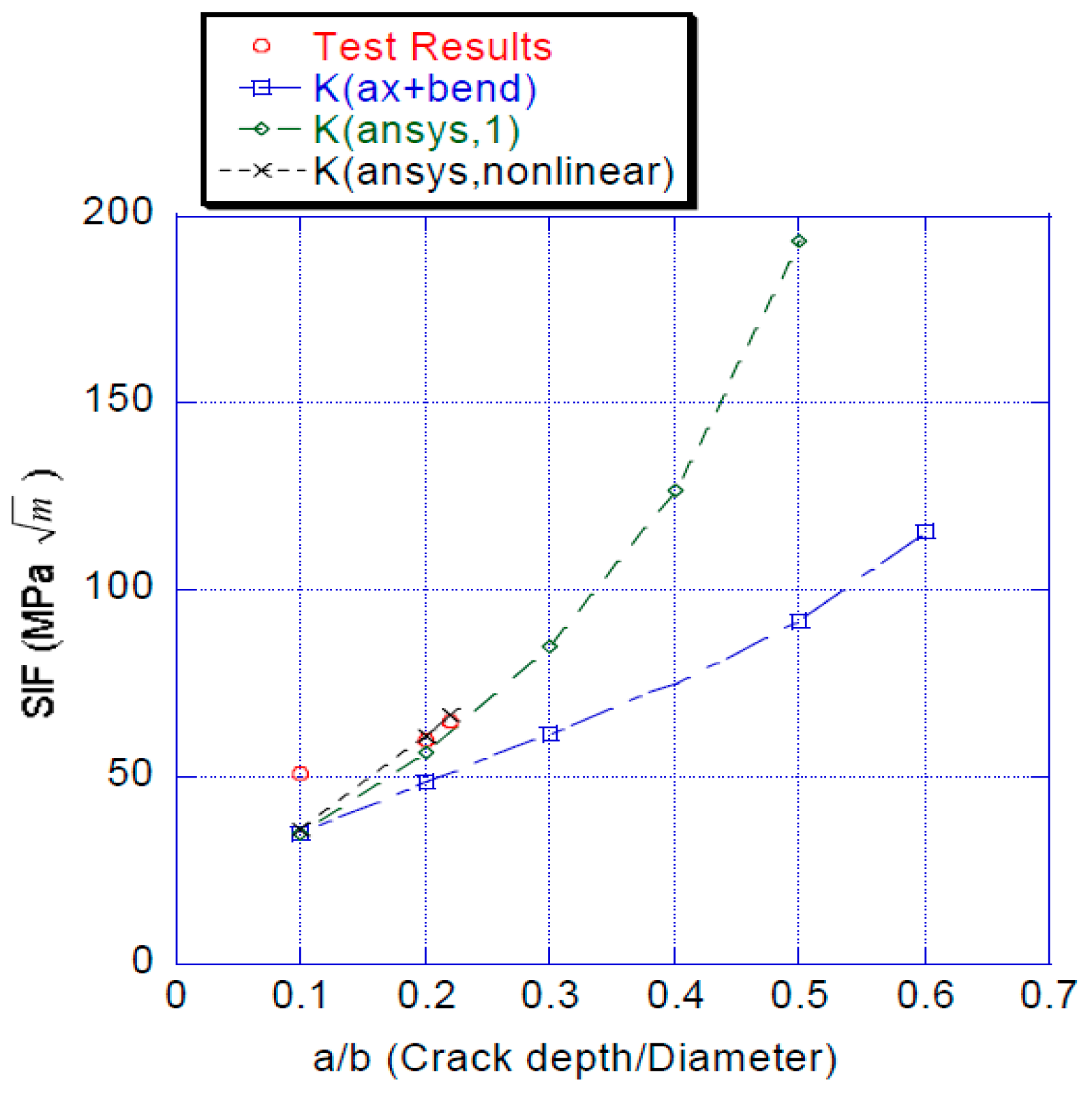 Metals 07 00205 g003