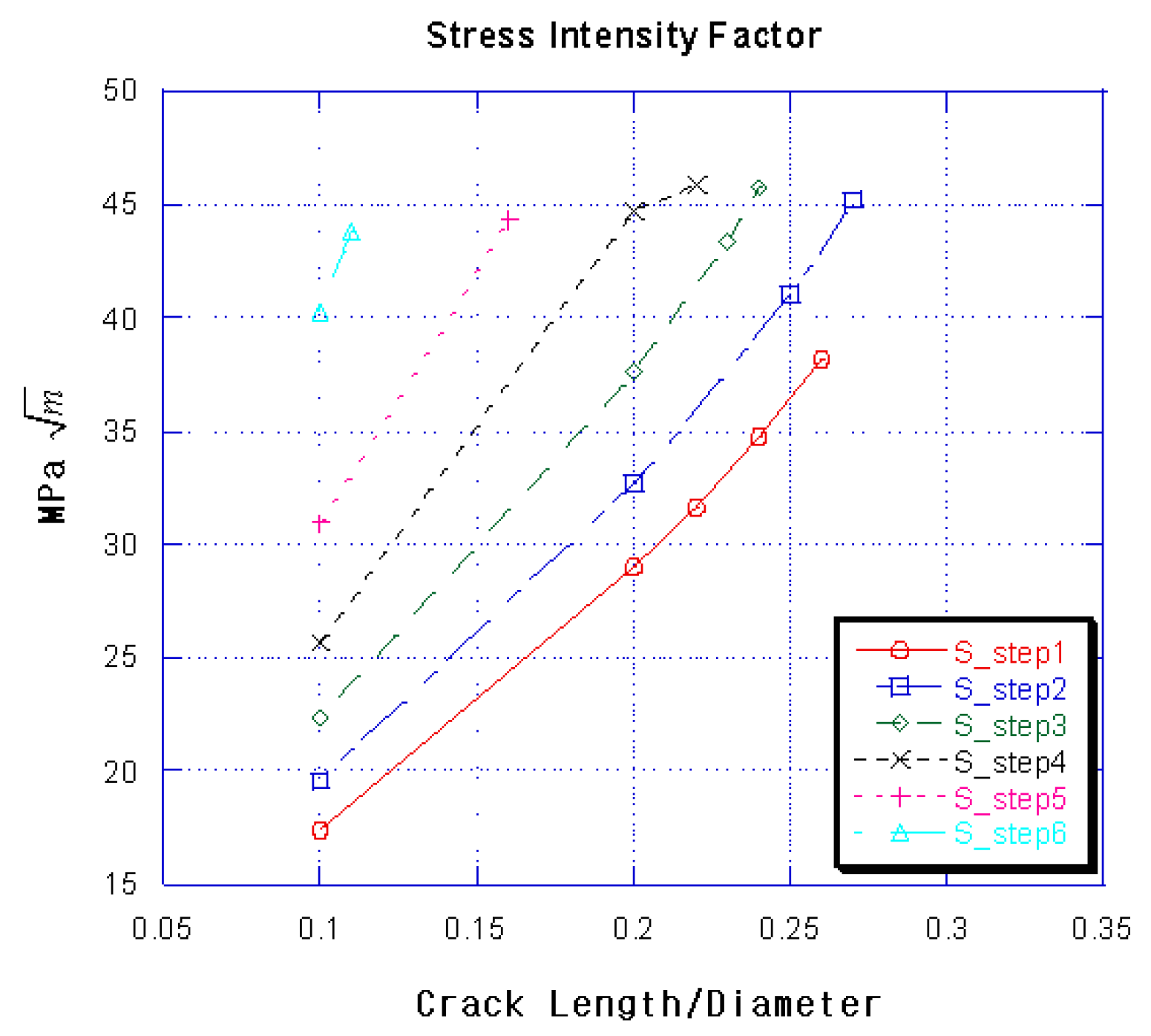 Metals 07 00205 g005
