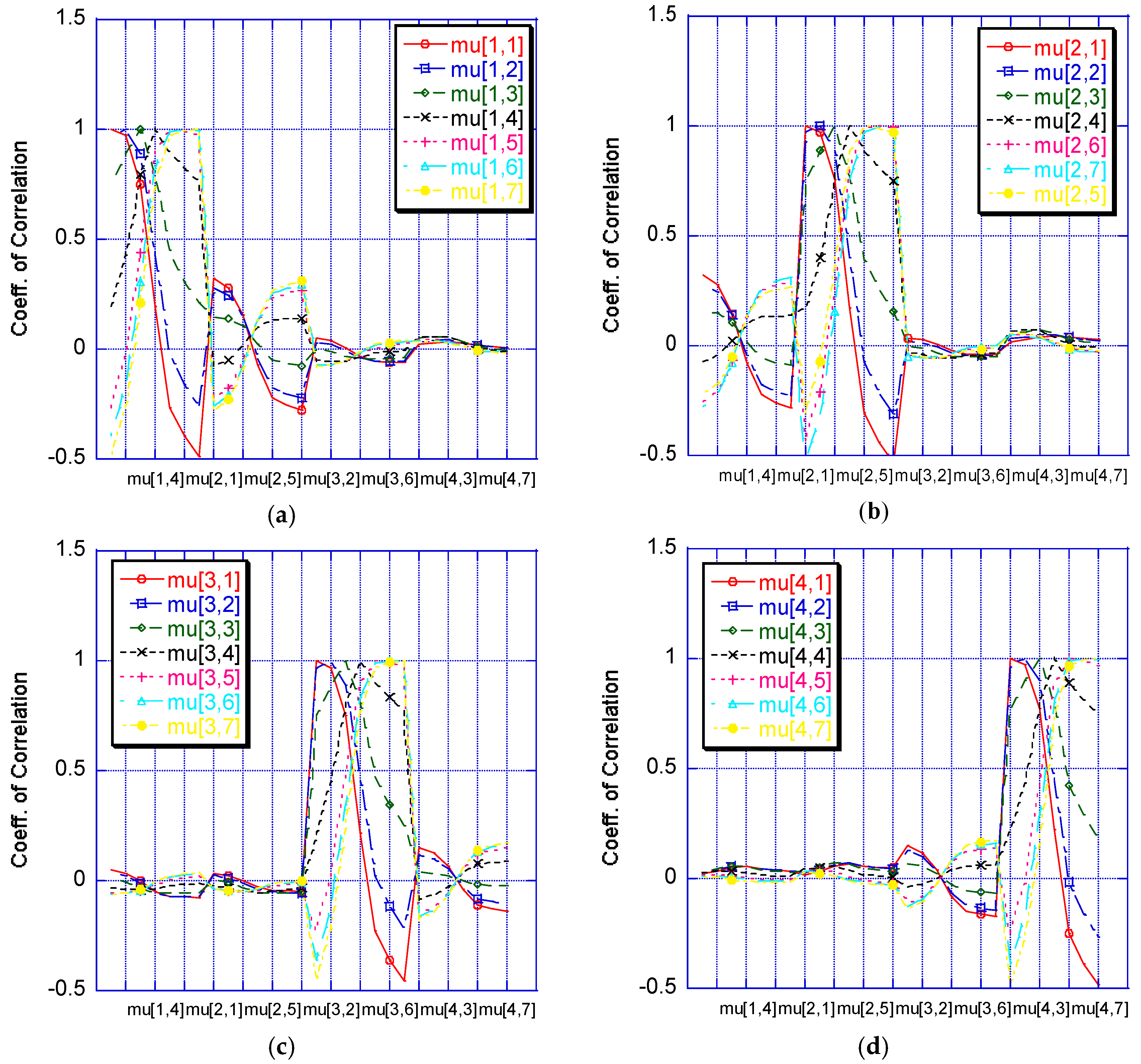 Metals 07 00205 g011