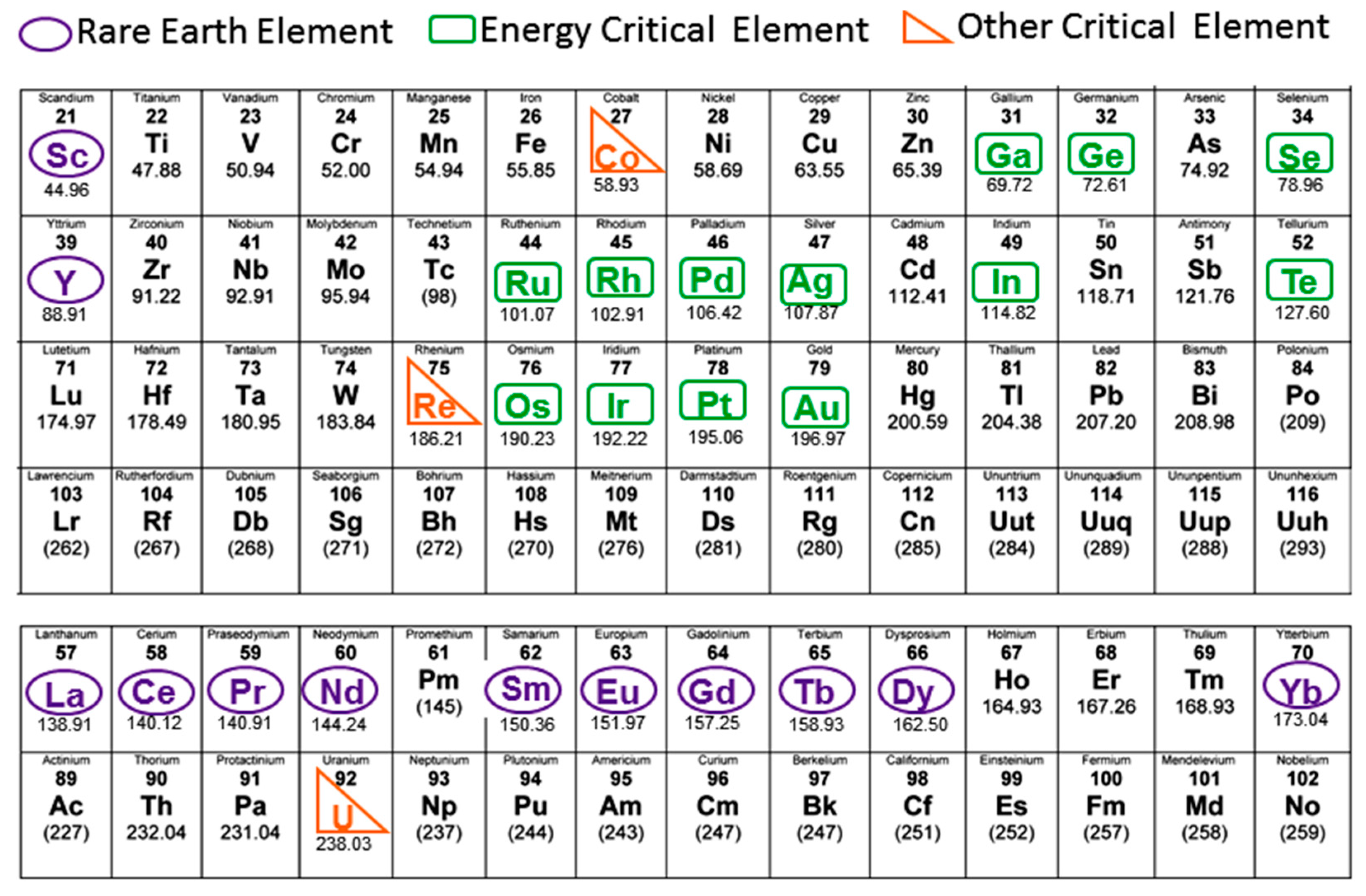 Metals 07 00207 g001