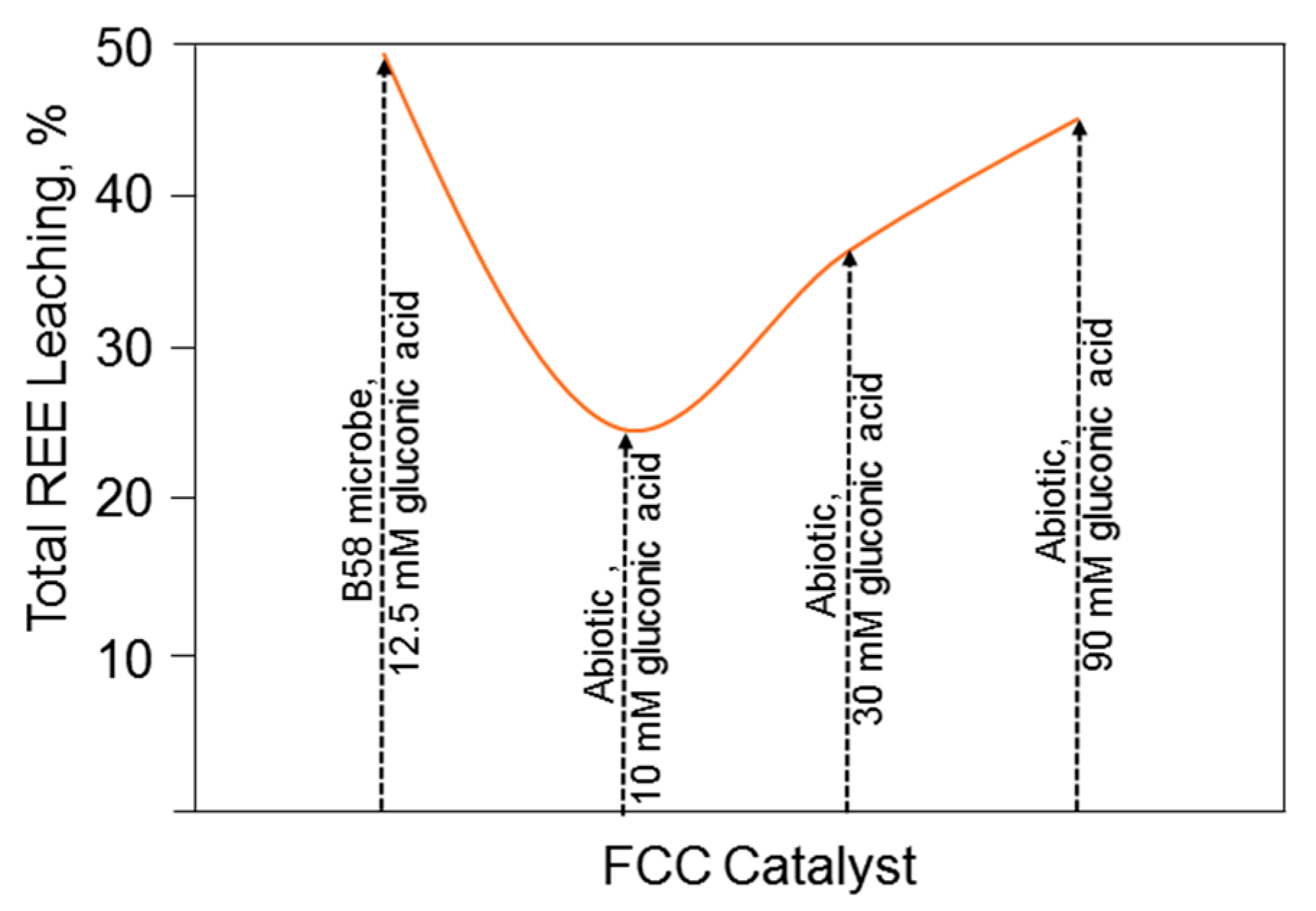 Metals 07 00207 g005